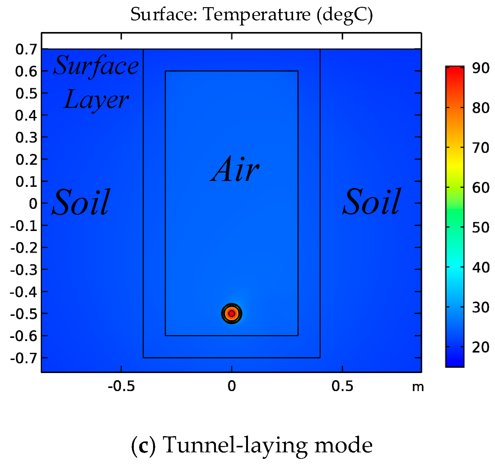 Energies 12 02994 g003b Energies 12 02994 g003b