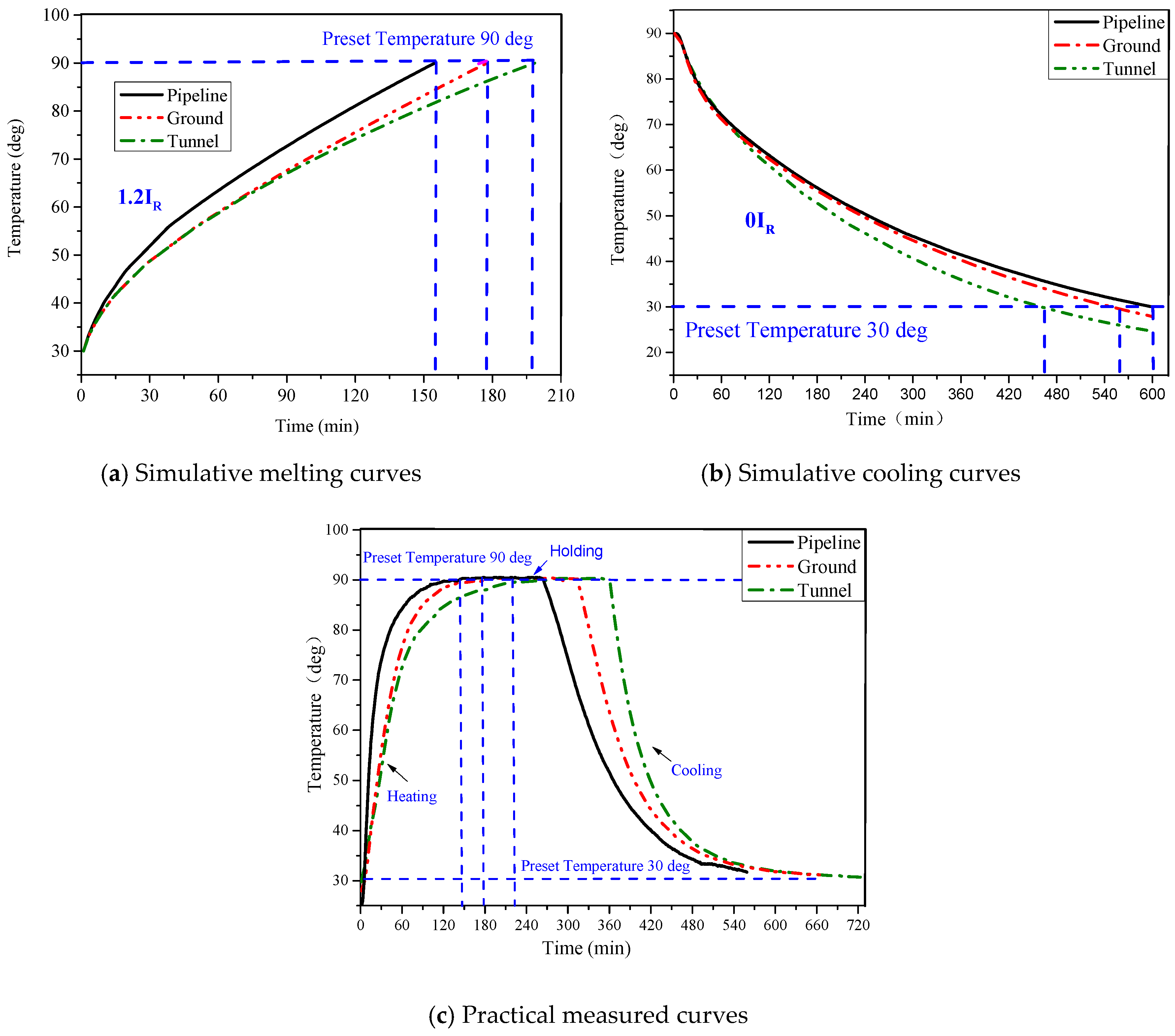 Energies 12 02994 g004 Energies 12 02994 g004