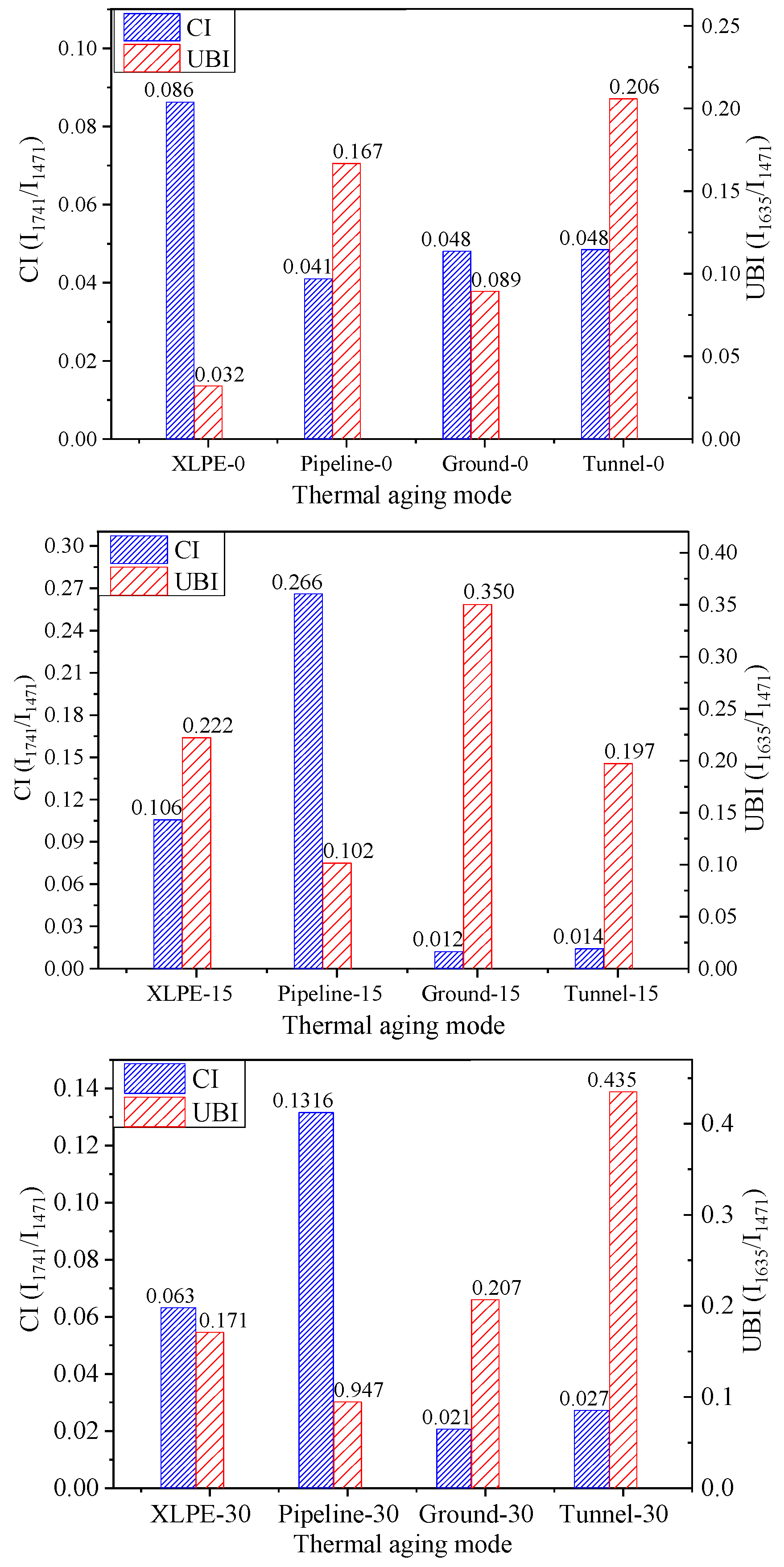 Energies 12 02994 g006 Energies 12 02994 g006