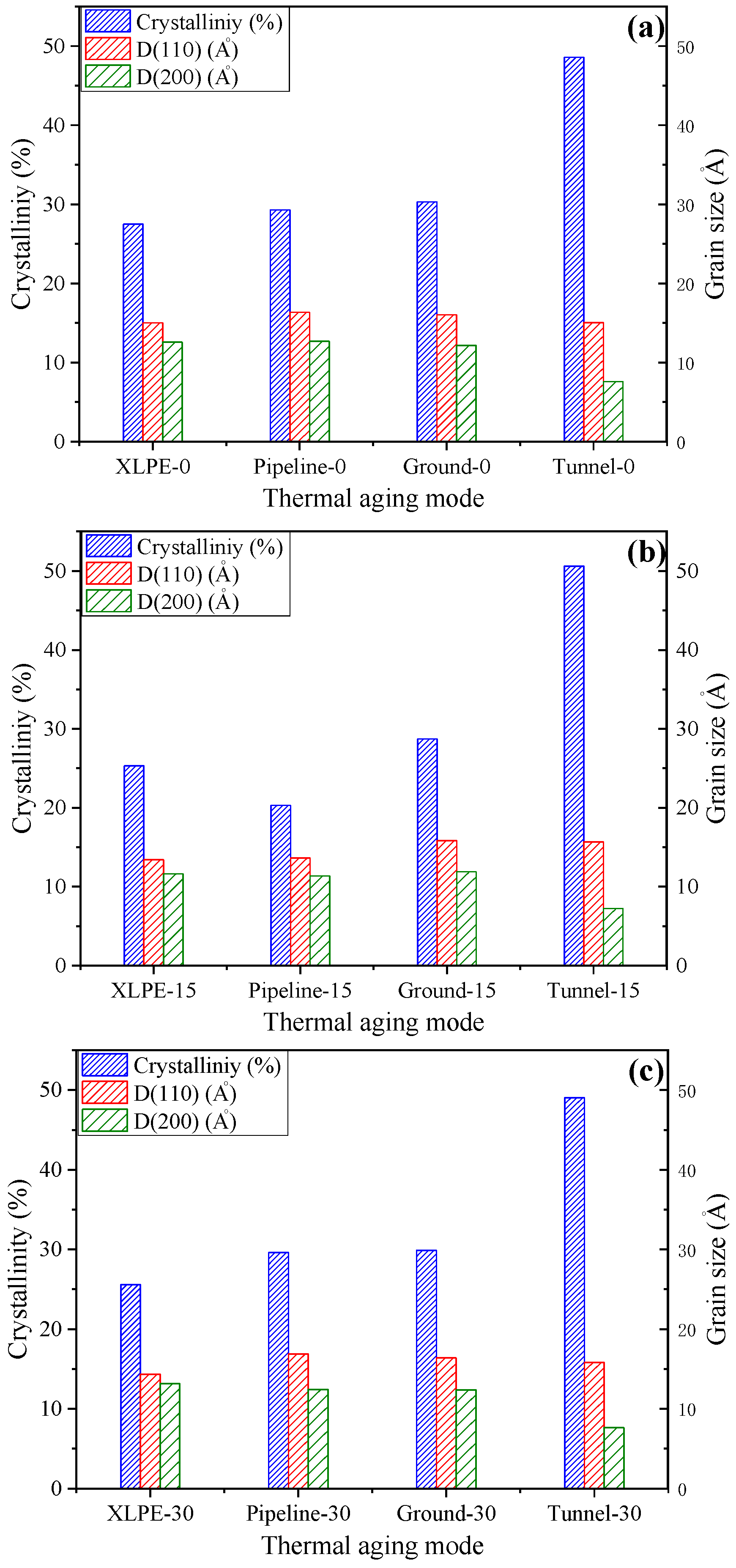 Energies 12 02994 g012 Energies 12 02994 g012