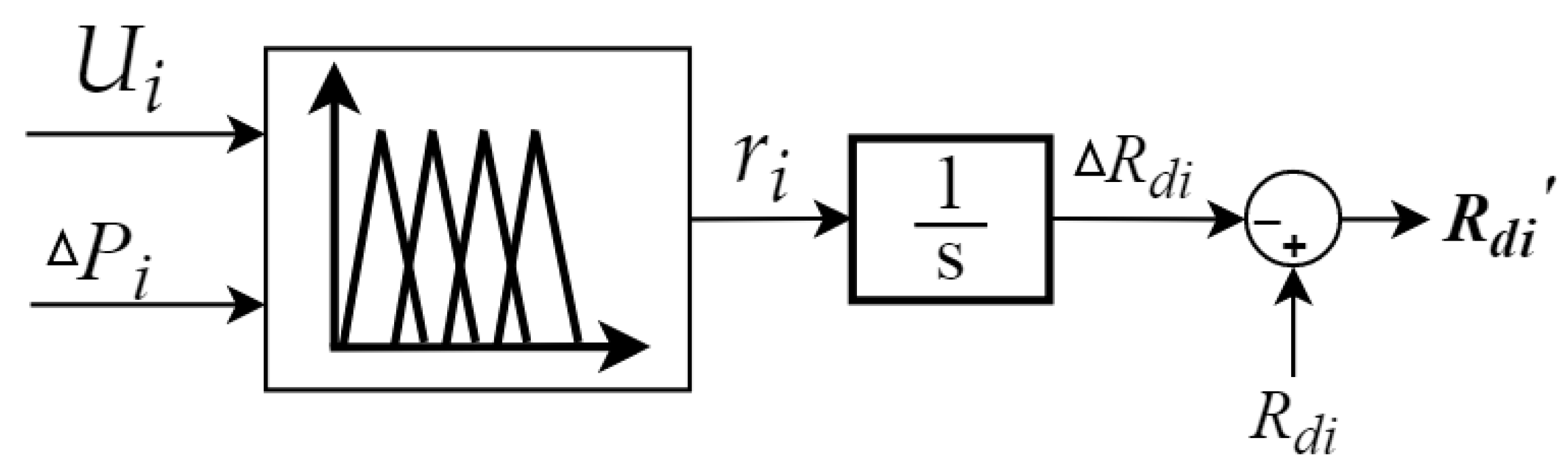 Energies 12 02995 g005 Energies 12 02995 g005