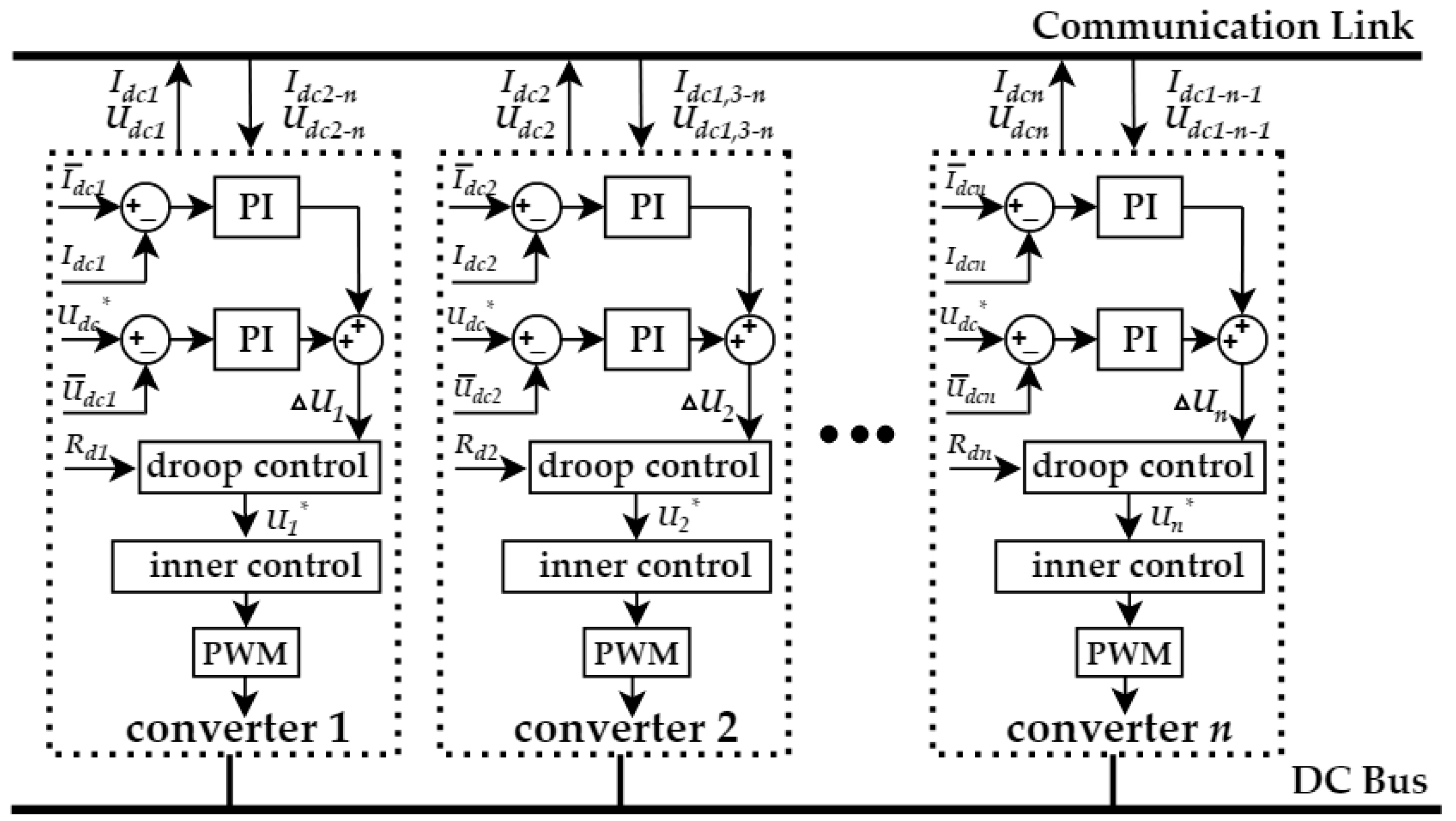 Energies 12 02995 g008 Energies 12 02995 g008