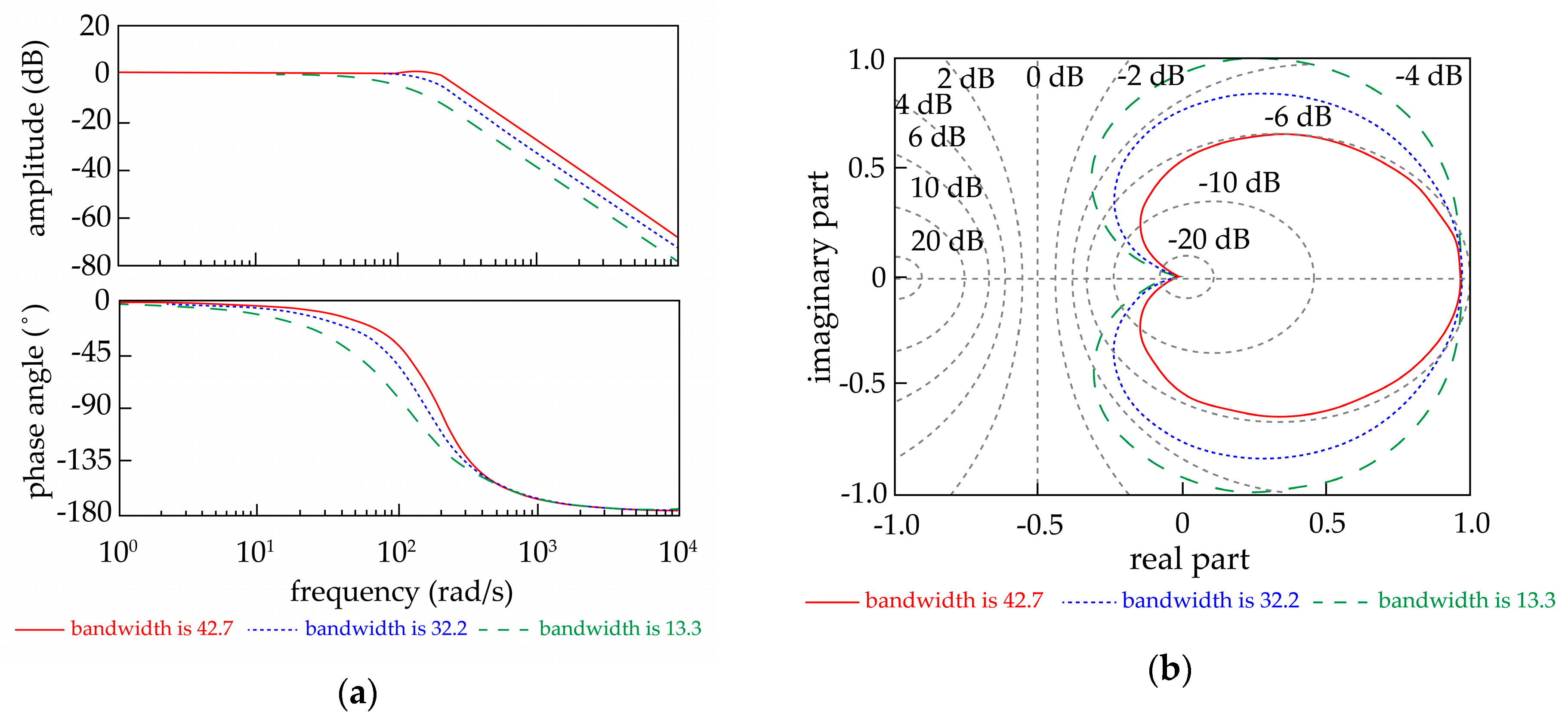 Energies 12 02995 g013 Energies 12 02995 g013