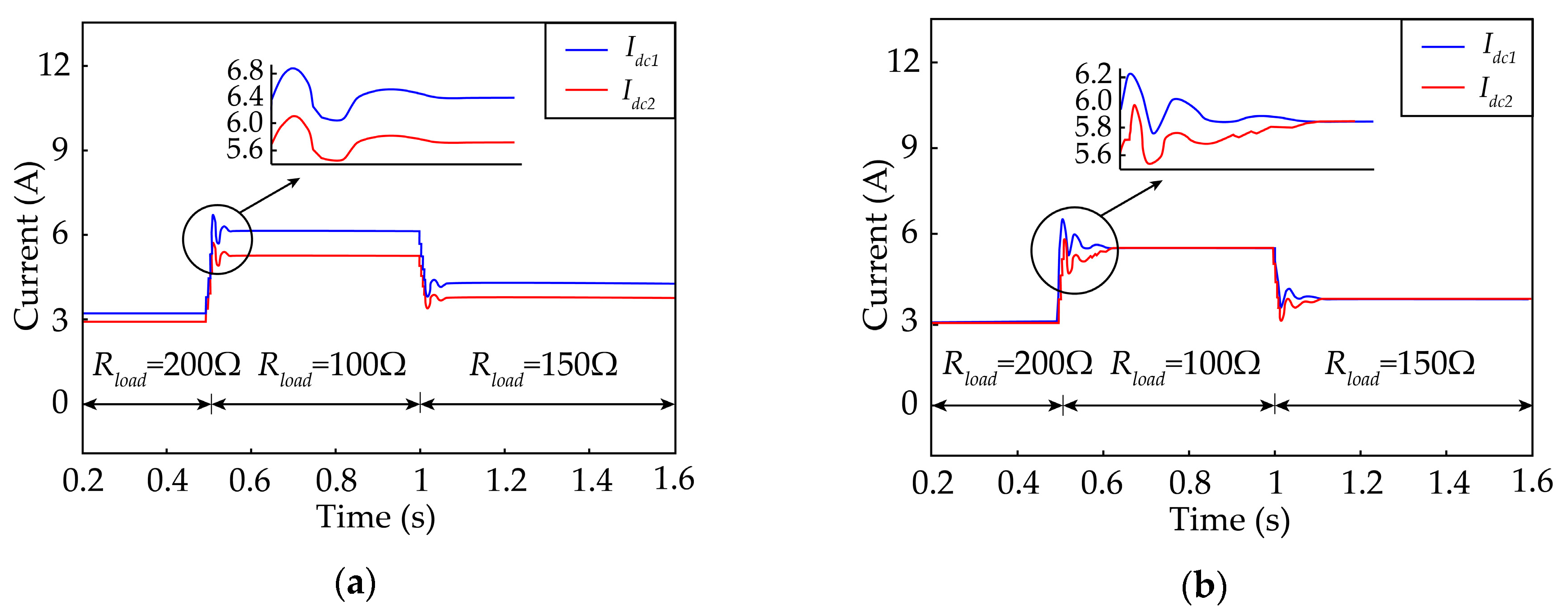 Energies 12 02995 g015a Energies 12 02995 g015a