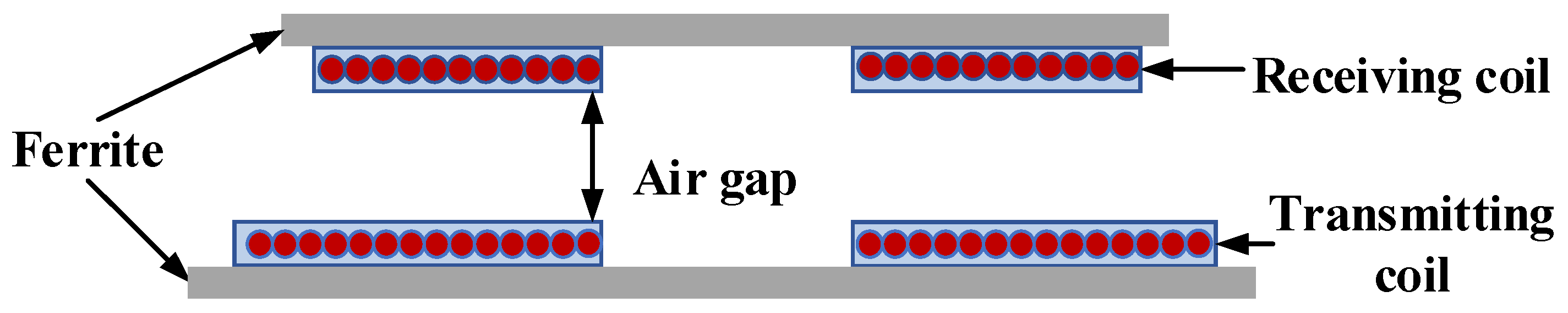Energies 12 03000 g002