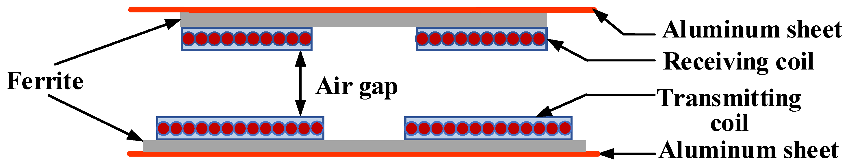 Energies 12 03000 g003