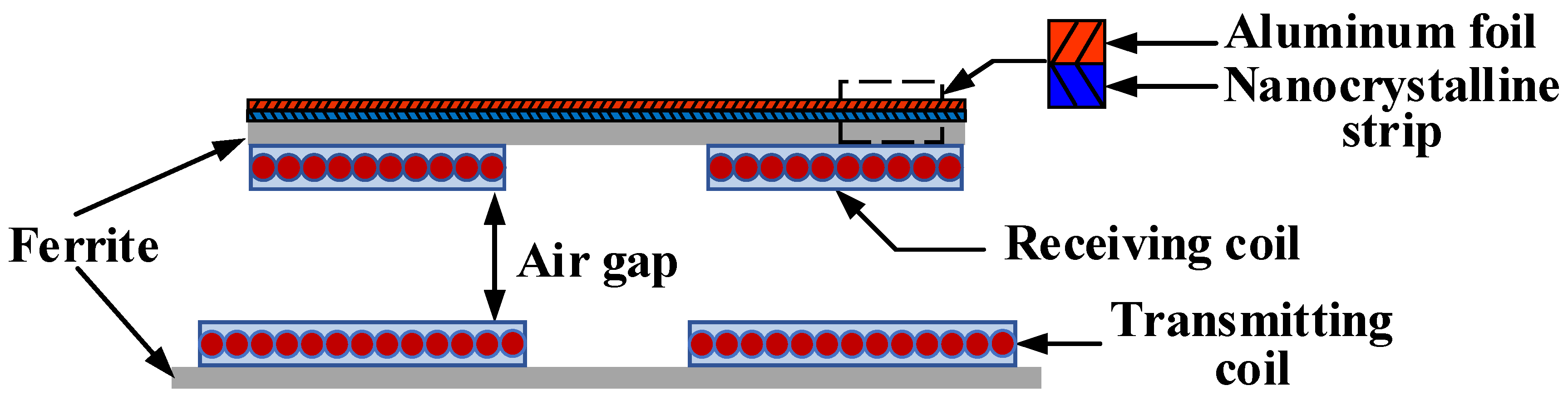 Energies 12 03000 g004