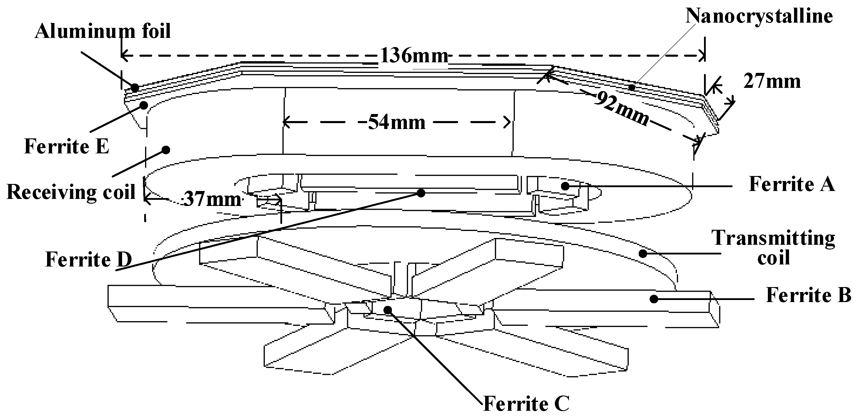 Energies 12 03000 g005