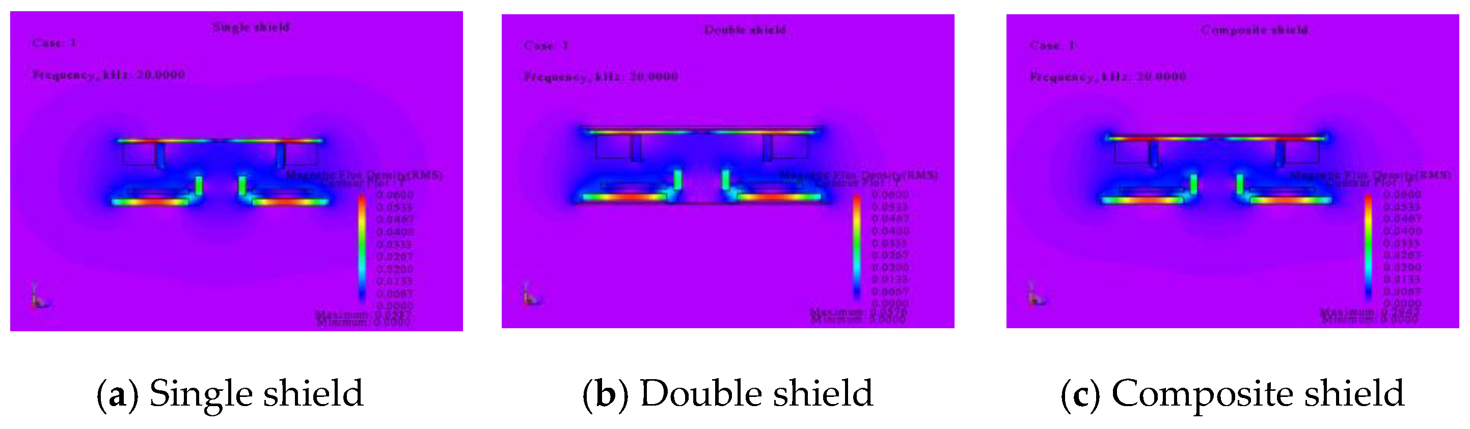 Energies 12 03000 g006