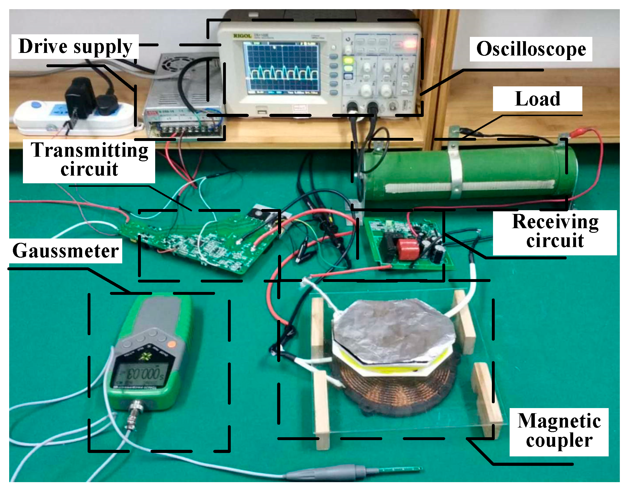 Energies 12 03000 g011