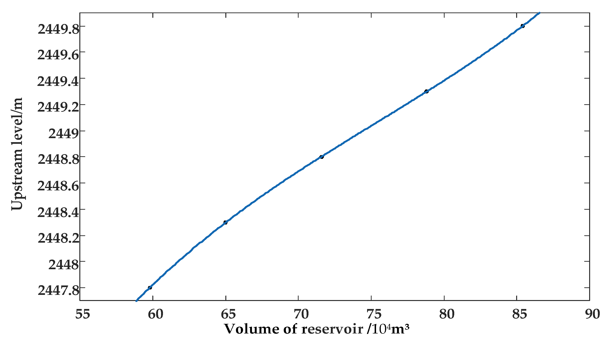 Energies 12 03001 g006