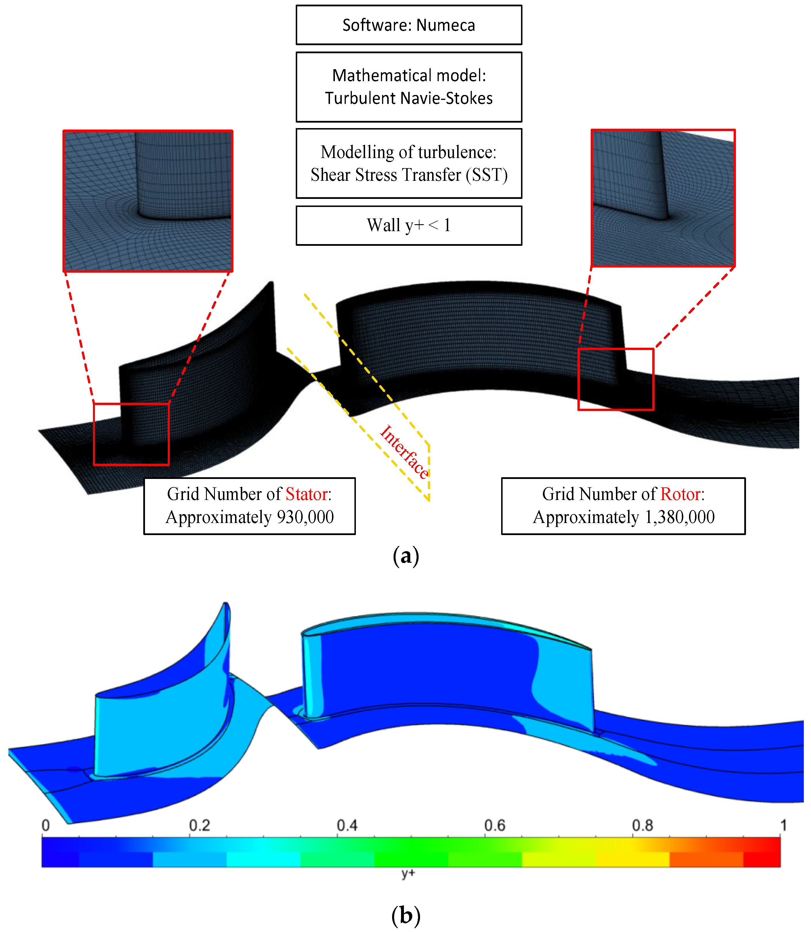 Energies 12 03003 g005