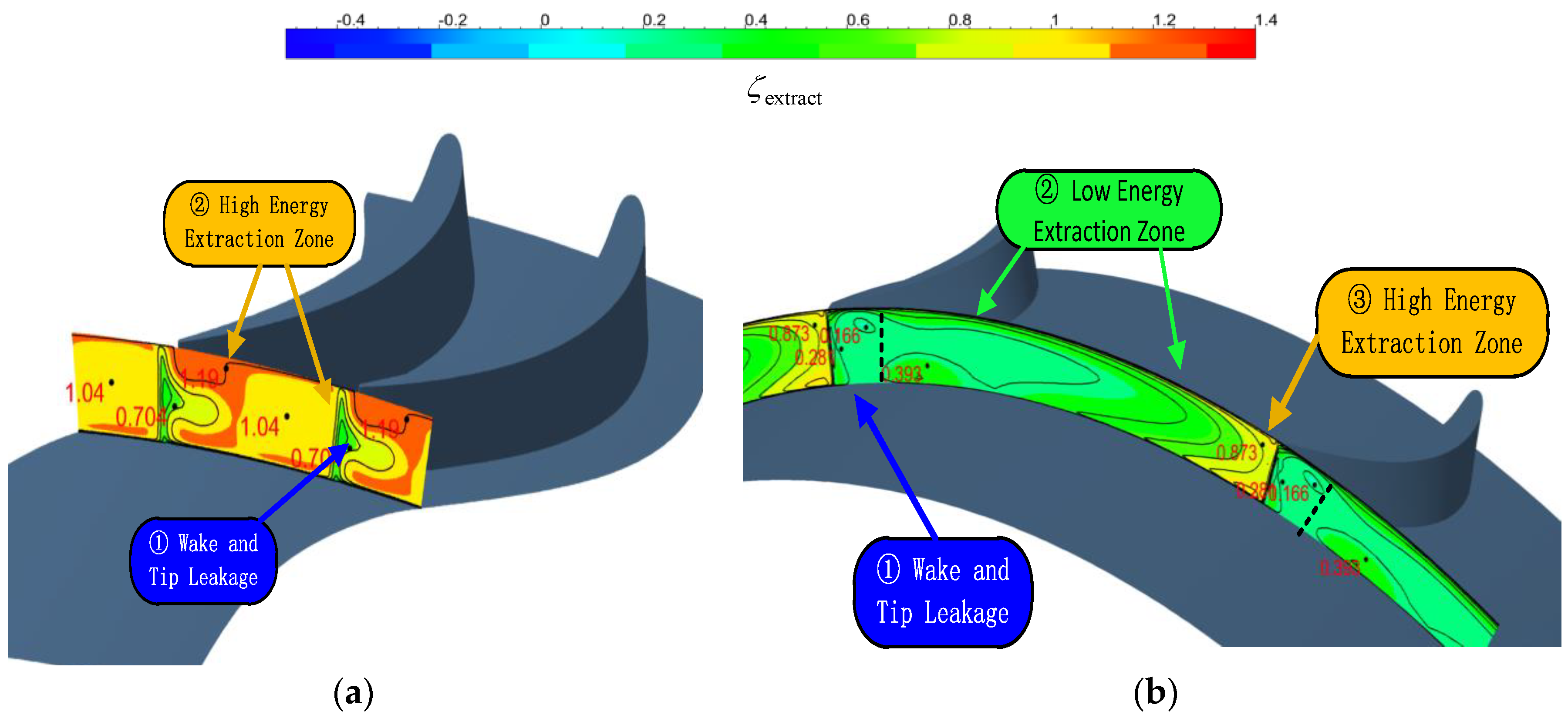 Energies 12 03003 g007