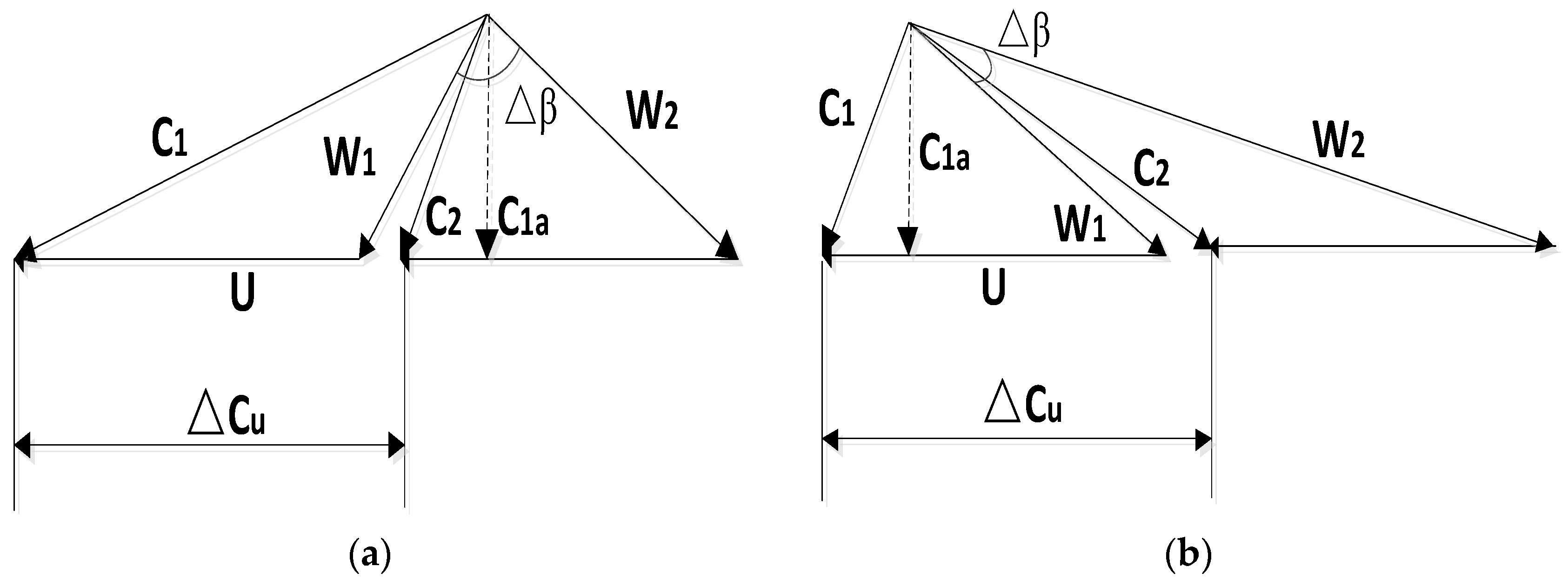Energies 12 03003 g008