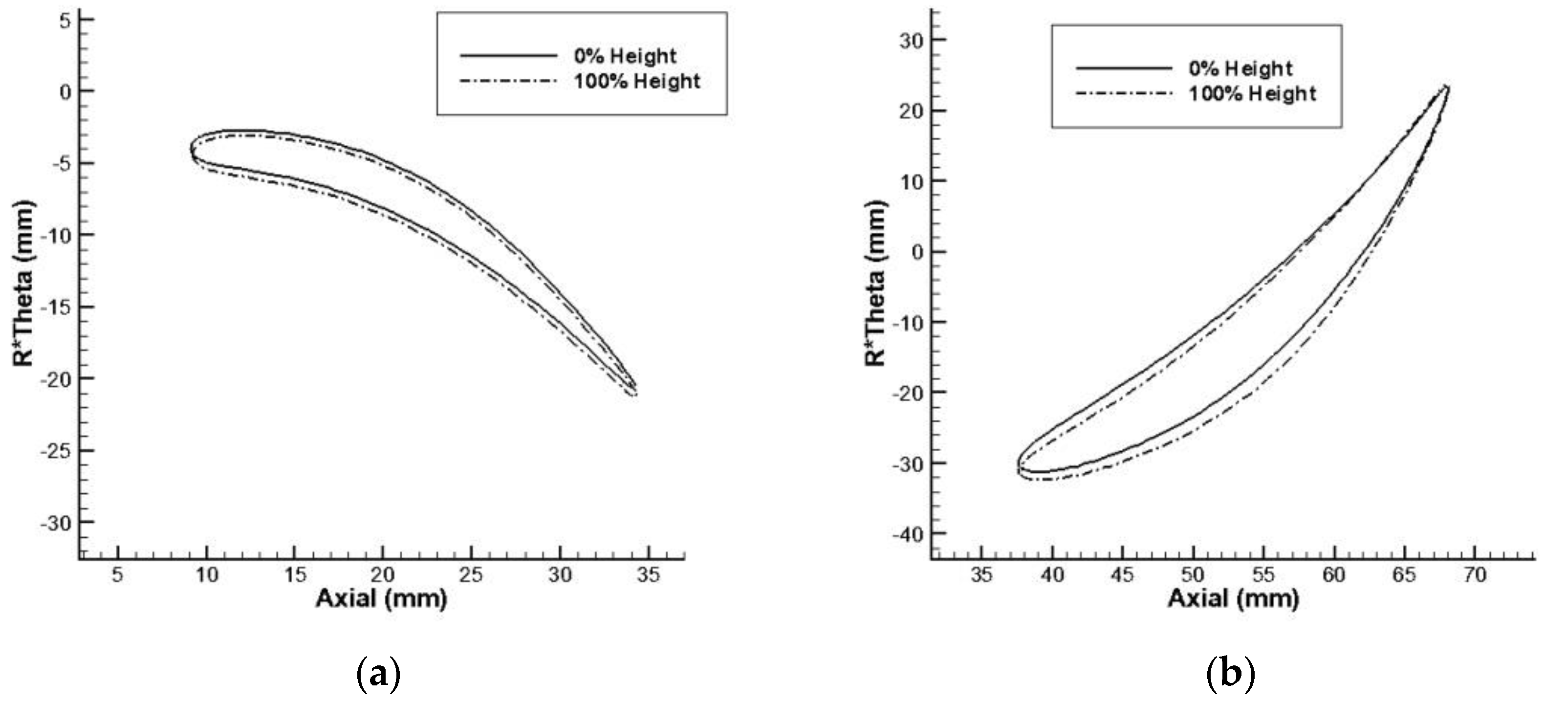 Energies 12 03003 g009