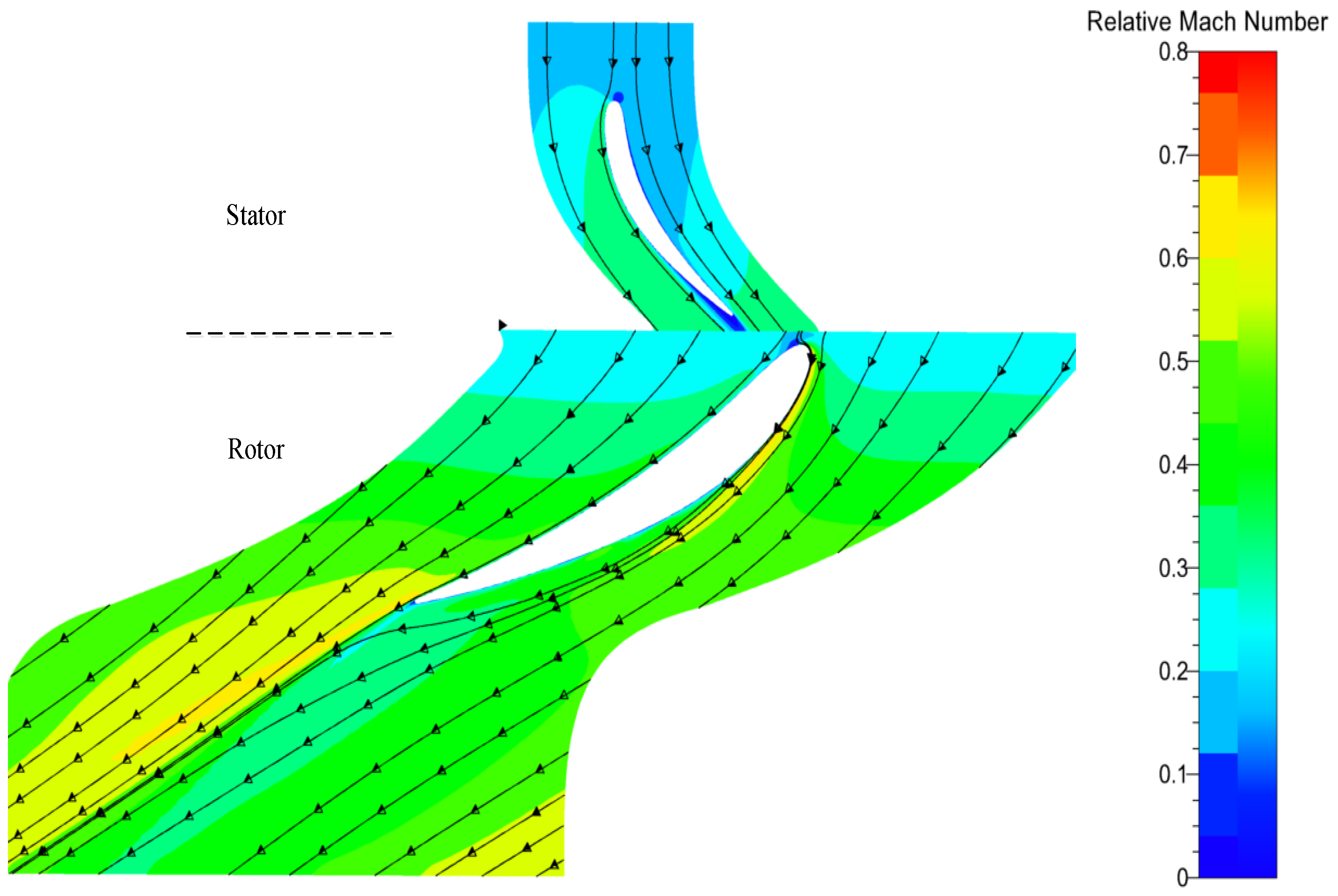 Energies 12 03003 g010