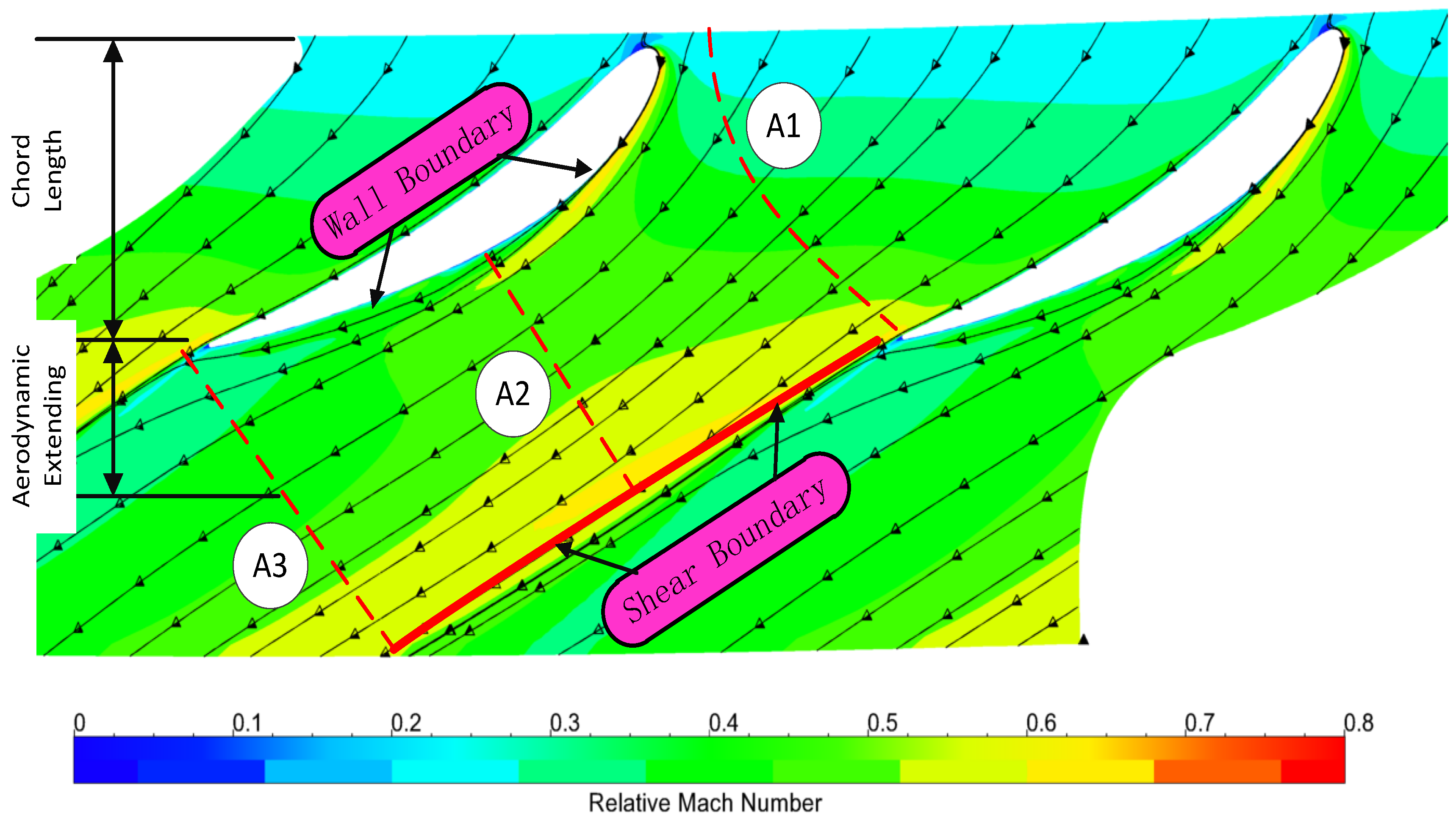 Energies 12 03003 g011