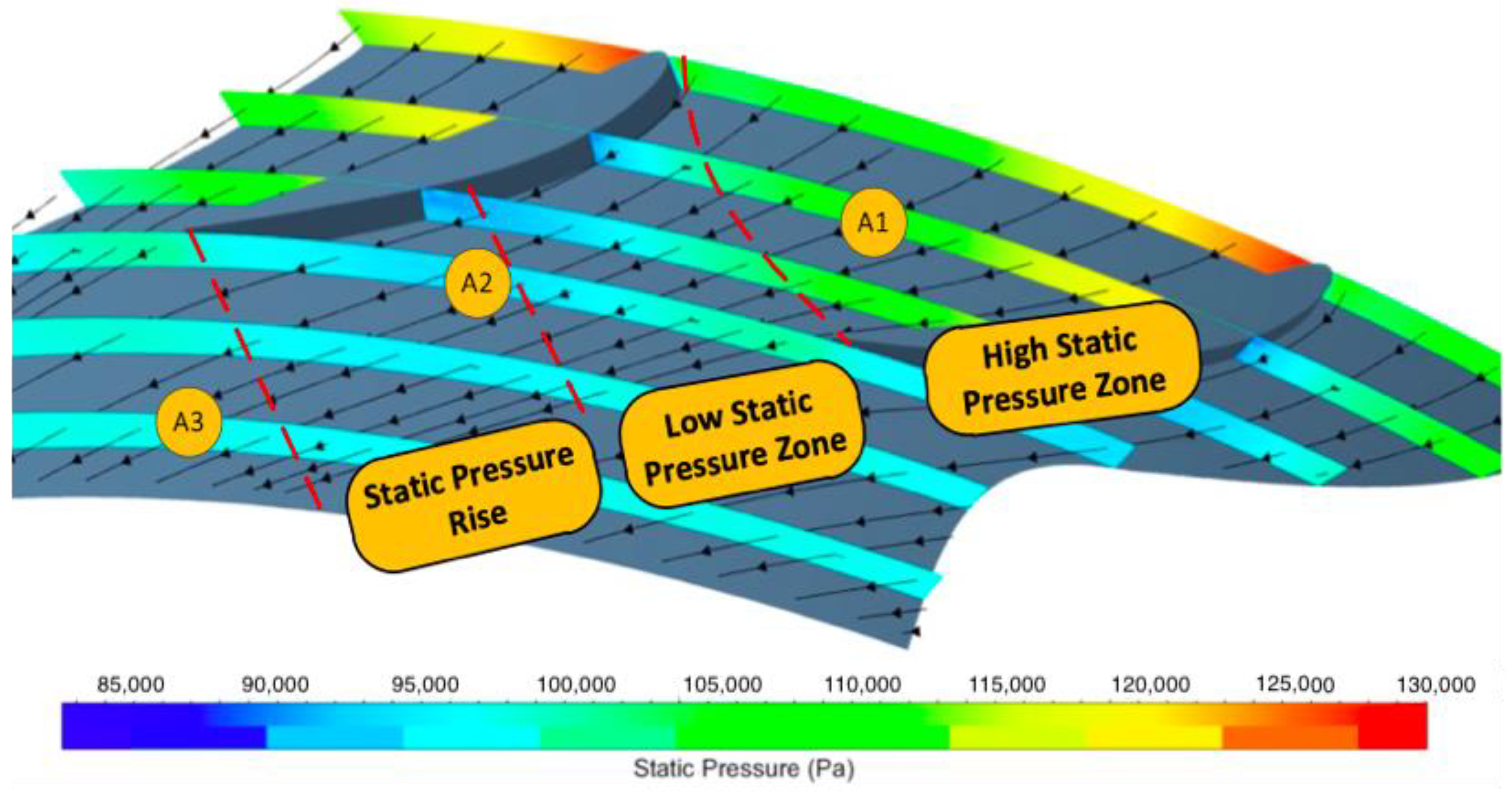 Energies 12 03003 g012