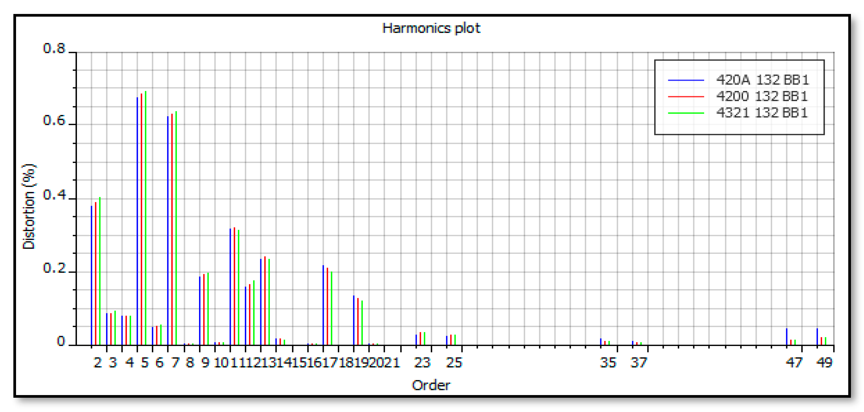 Energies 12 03007 g006