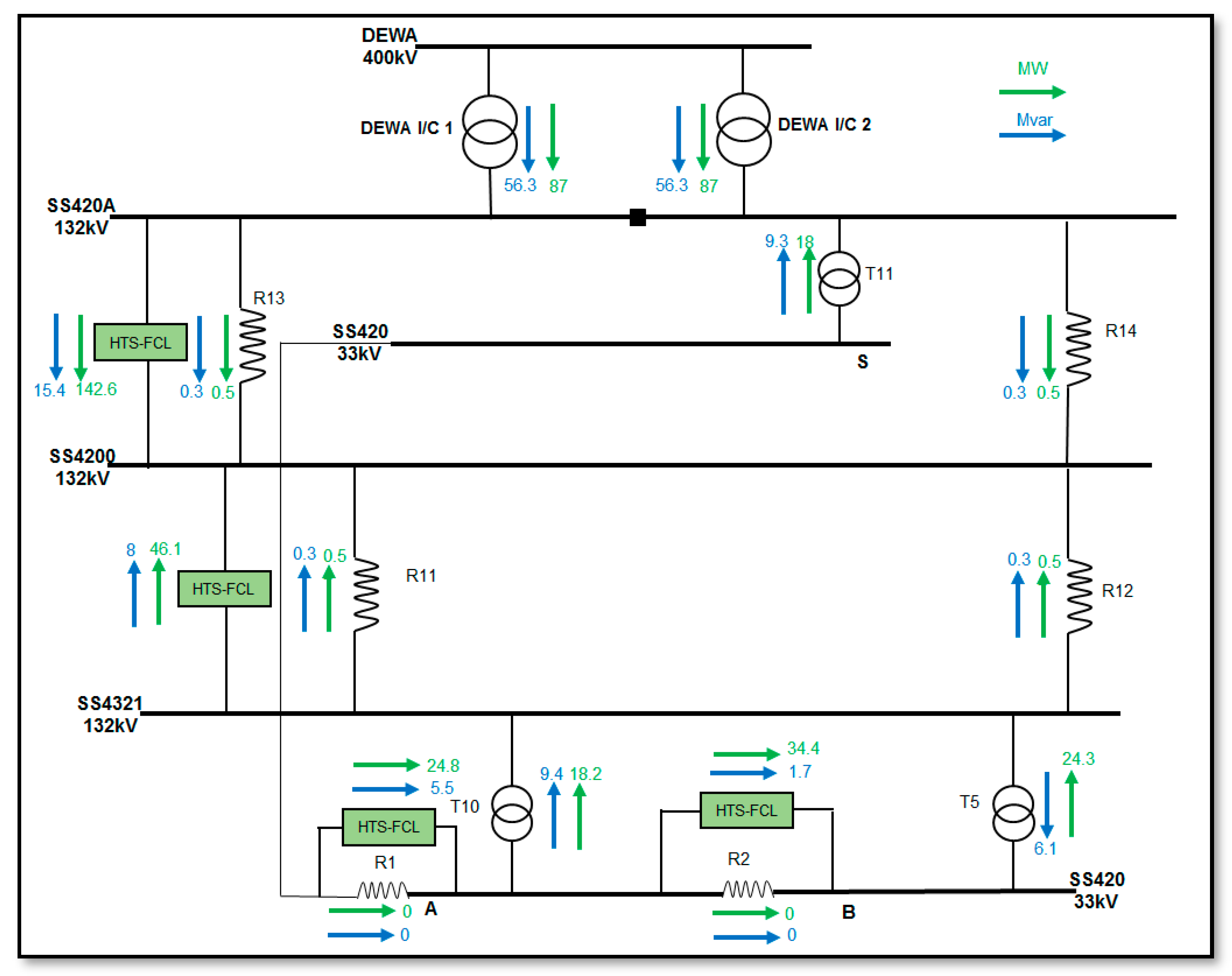 Energies 12 03007 g008