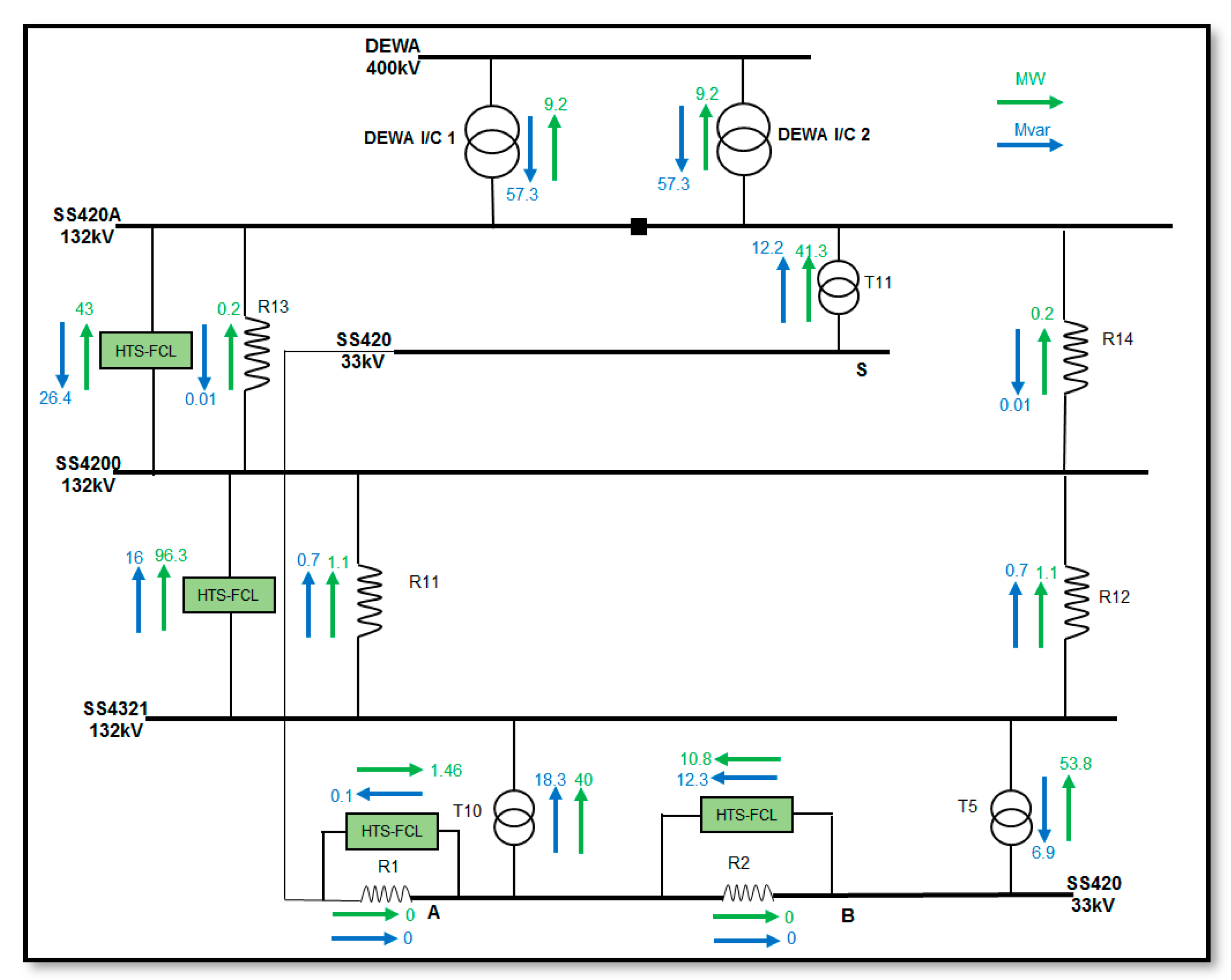 Energies 12 03007 g010