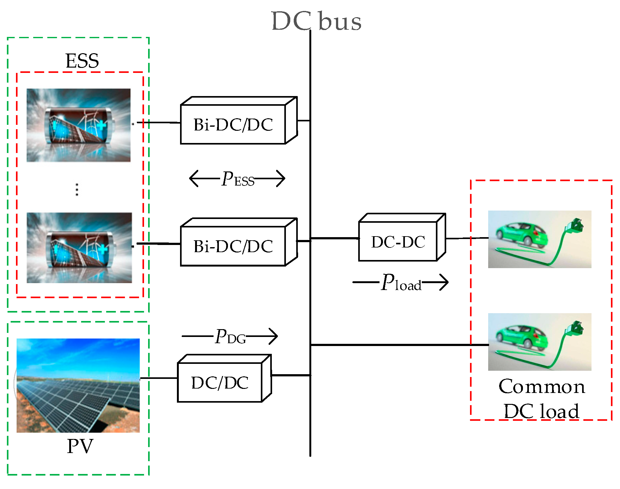 Energies 12 03012 g001
