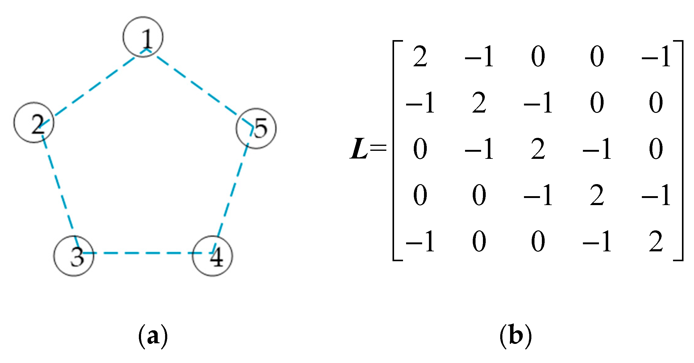 Energies 12 03012 g009