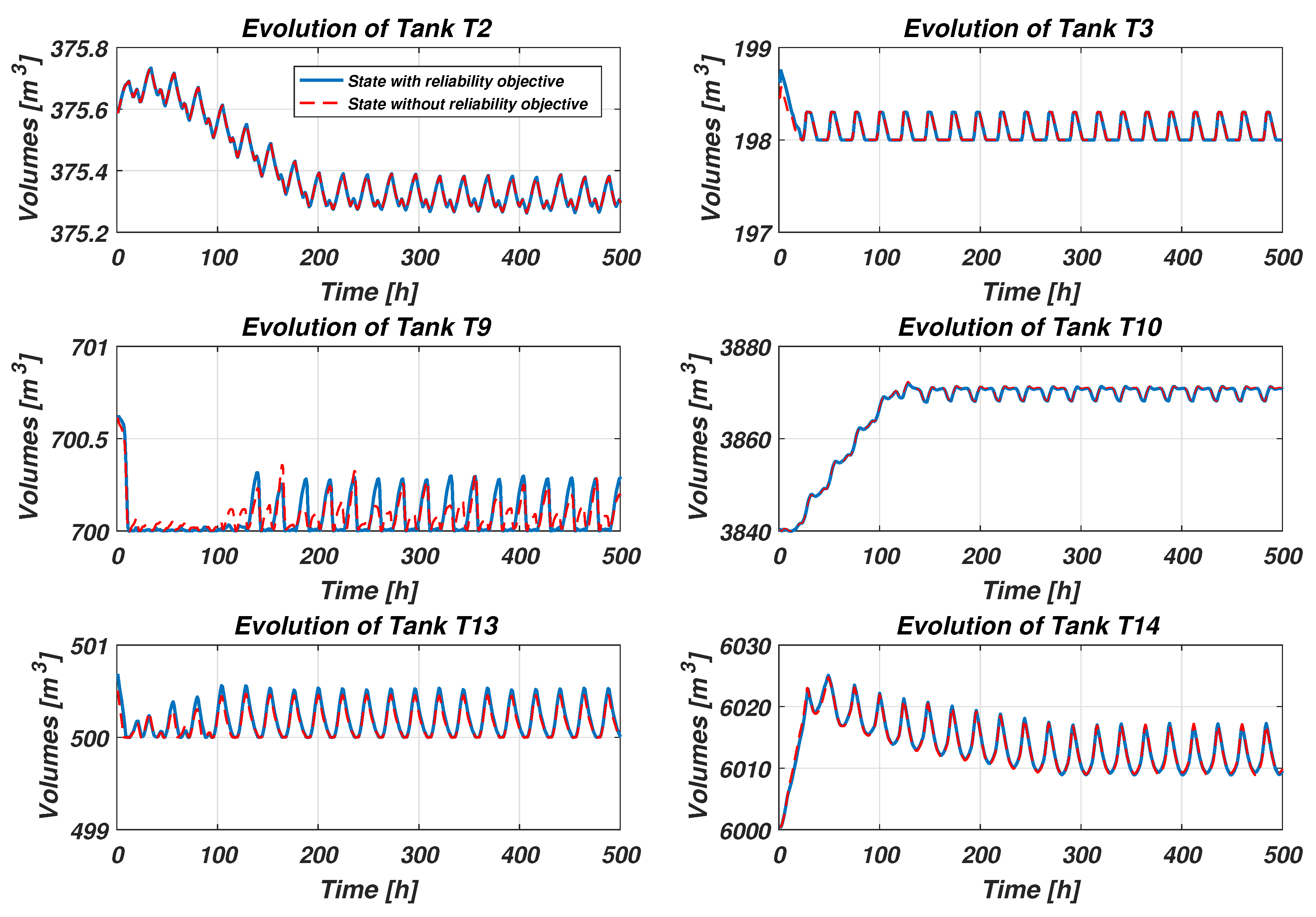 Energies 12 03015 g011