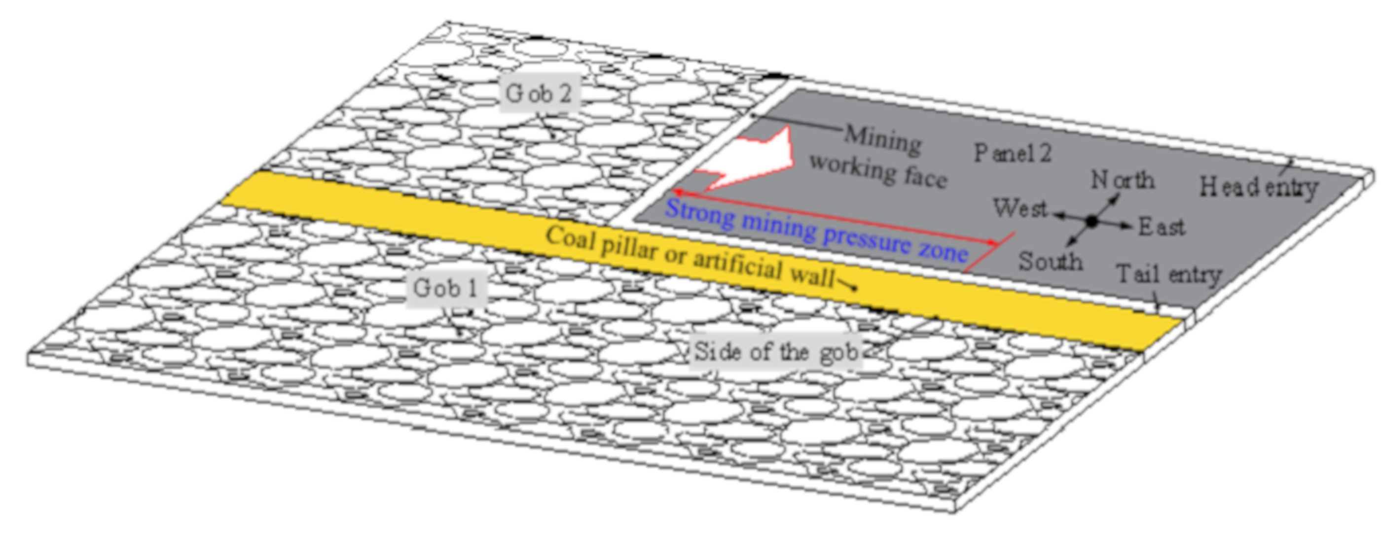 Energies 12 03016 g001