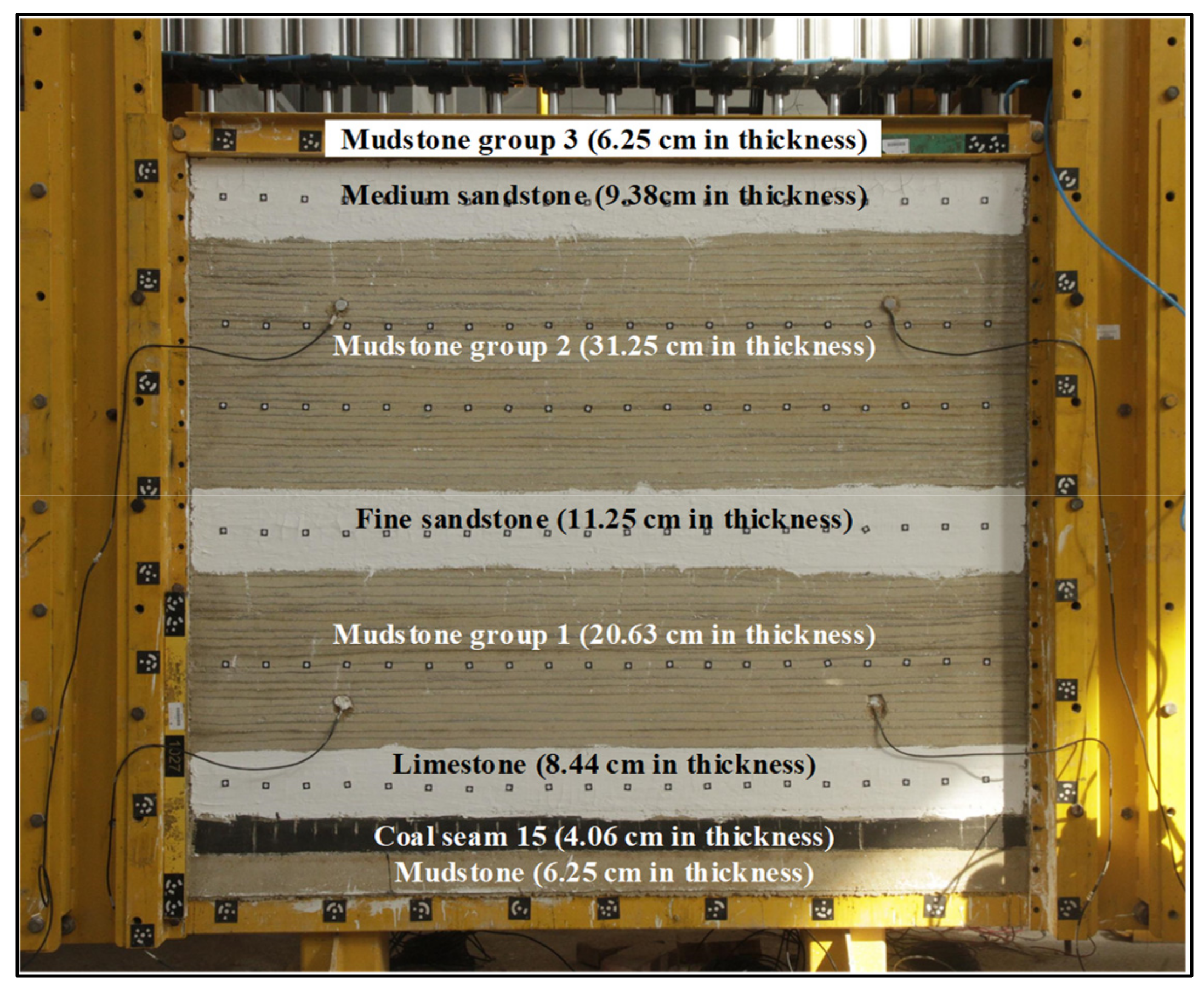 Energies 12 03016 g003