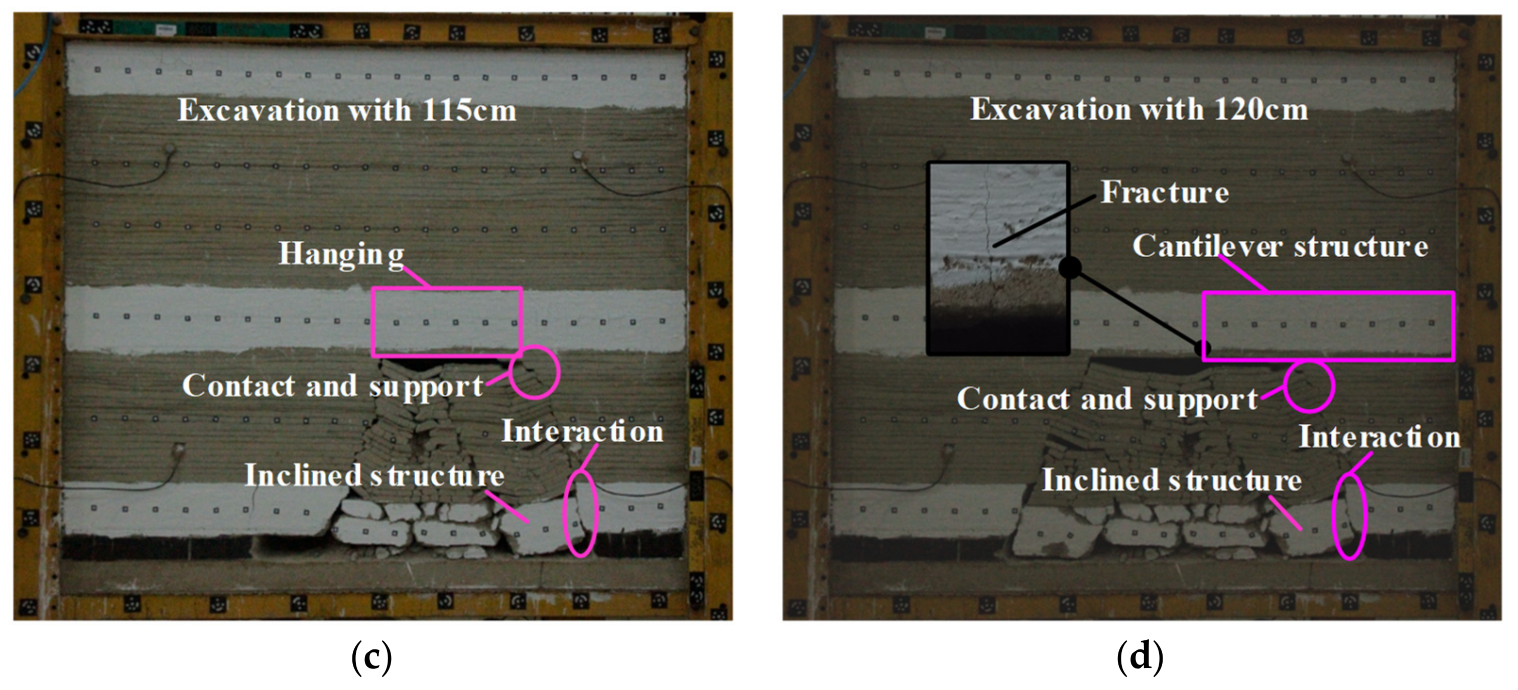 Energies 12 03016 g004b