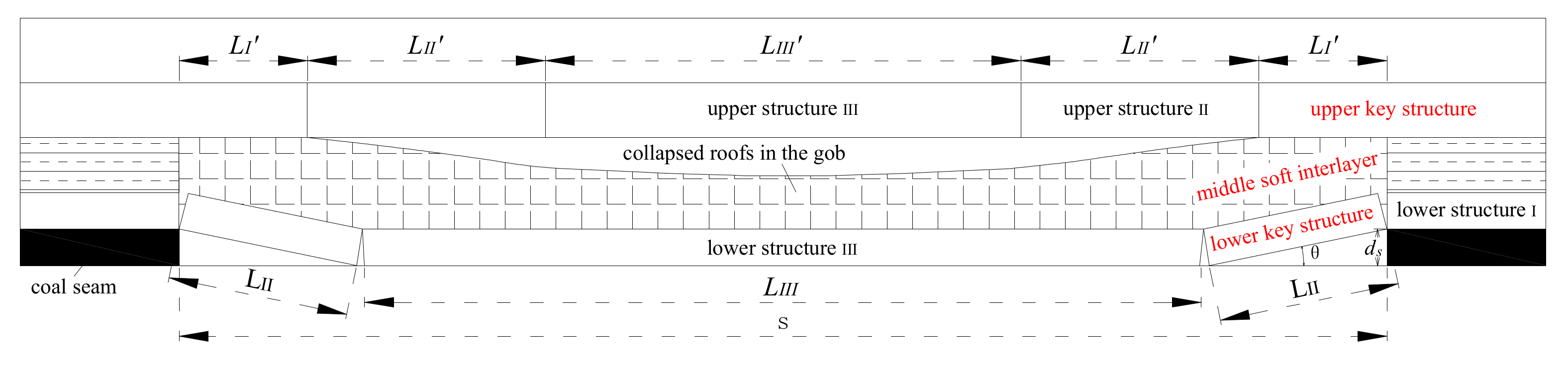 Energies 12 03016 g006