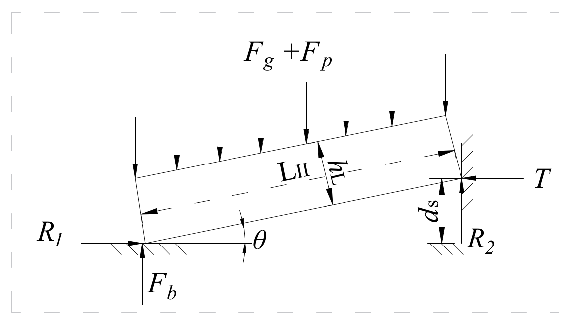 Energies 12 03016 g009