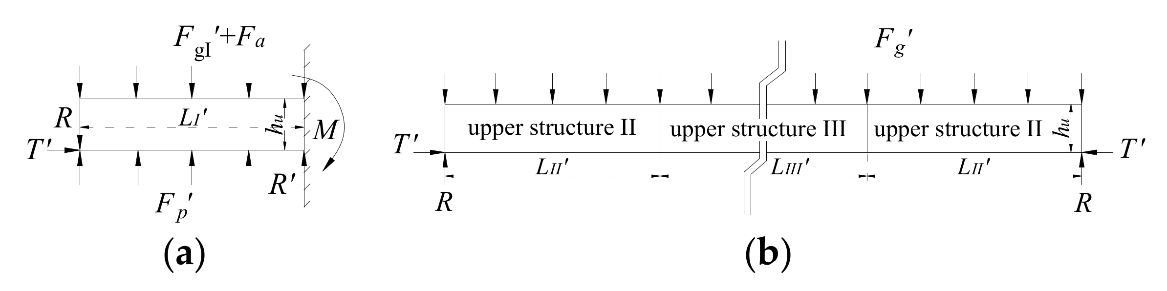 Energies 12 03016 g010