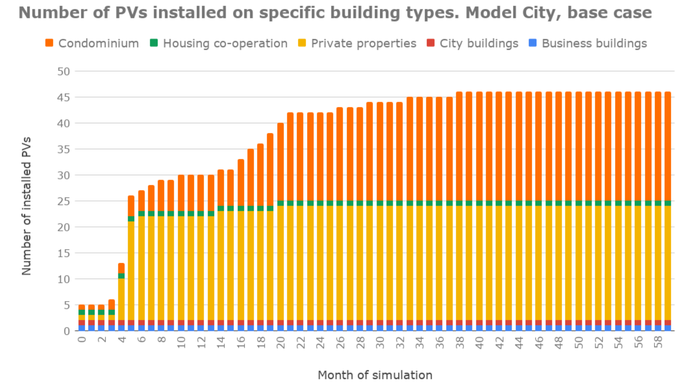 Energies 12 03019 g004
