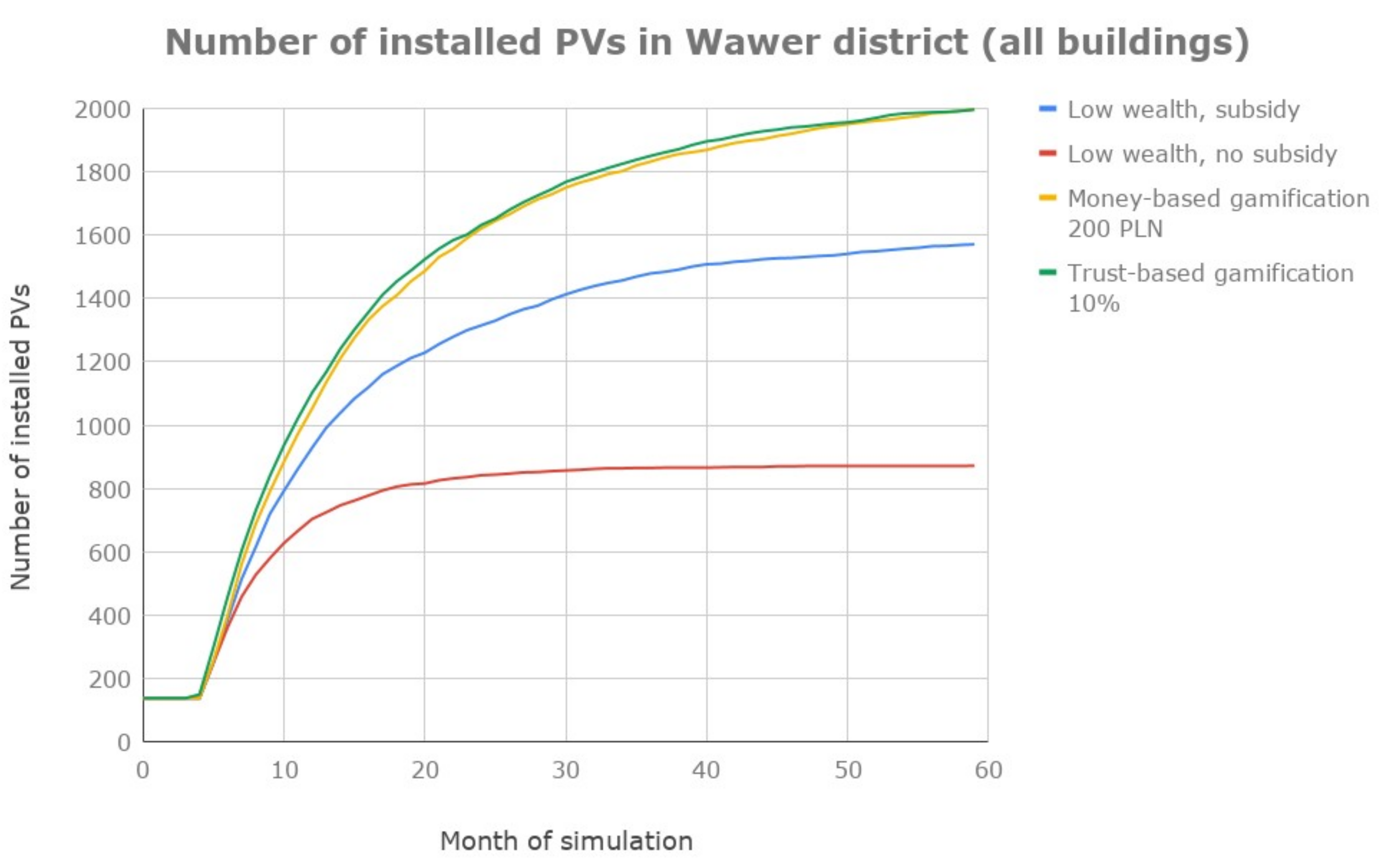 Energies 12 03019 g015