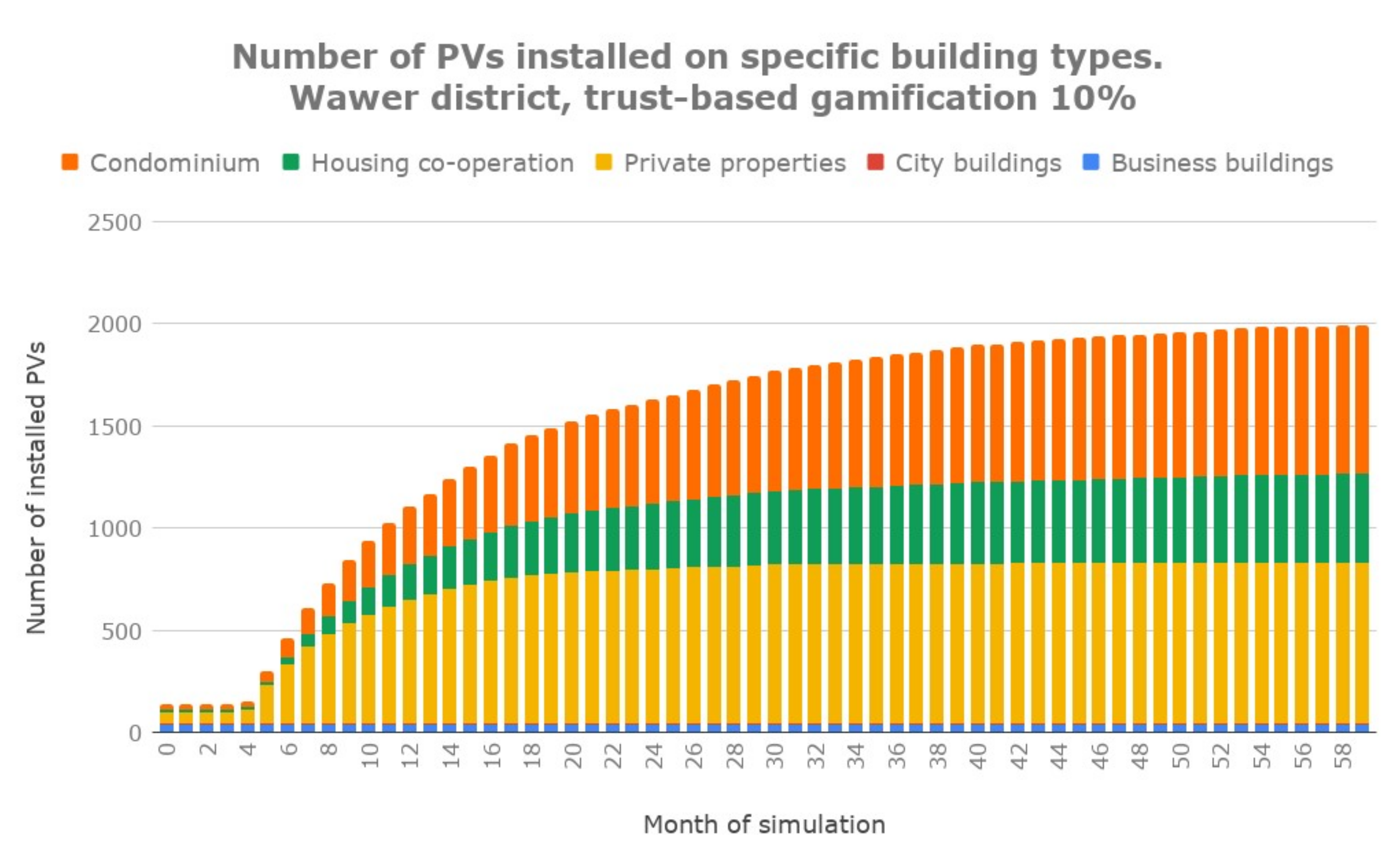 Energies 12 03019 g016
