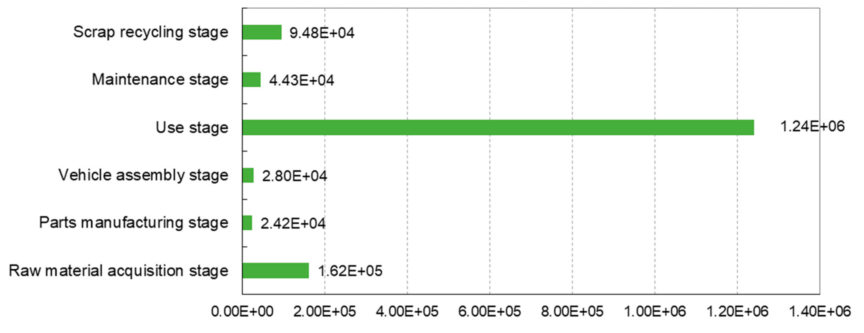Energies 12 03031 g009