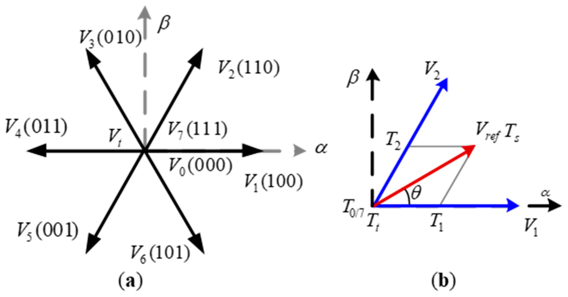 Energies 12 03032 g006