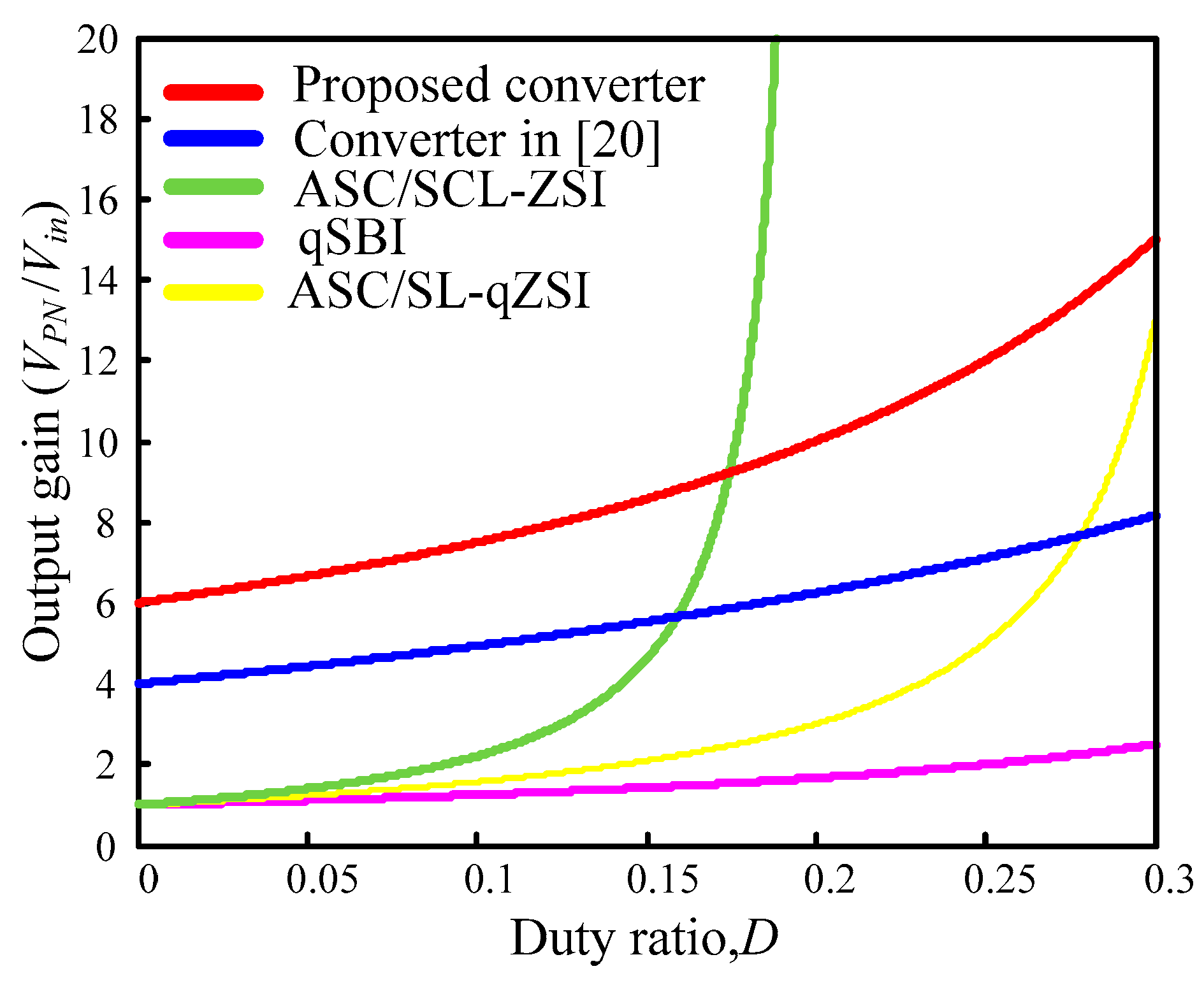 Energies 12 03032 g009