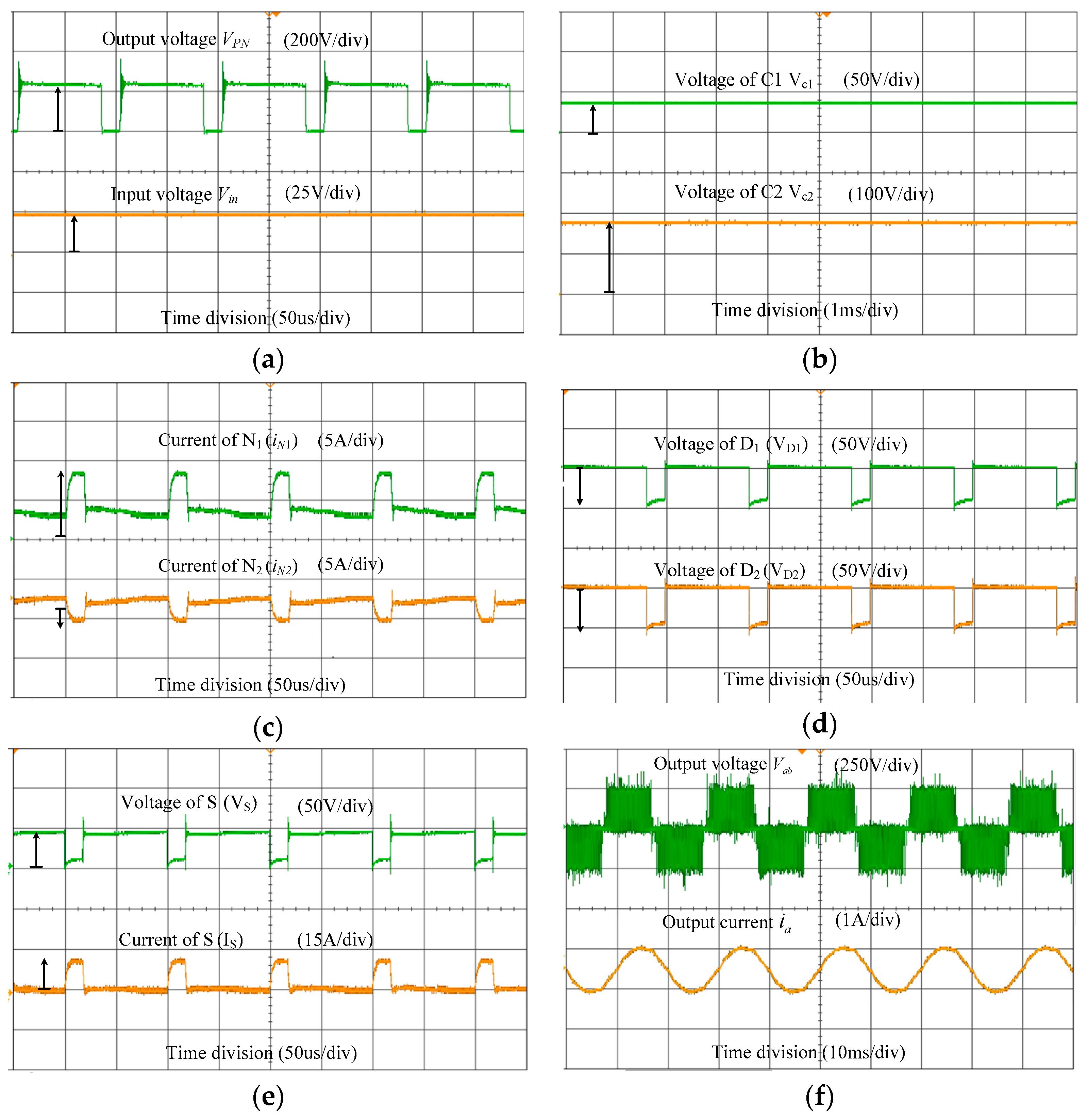 Energies 12 03032 g013