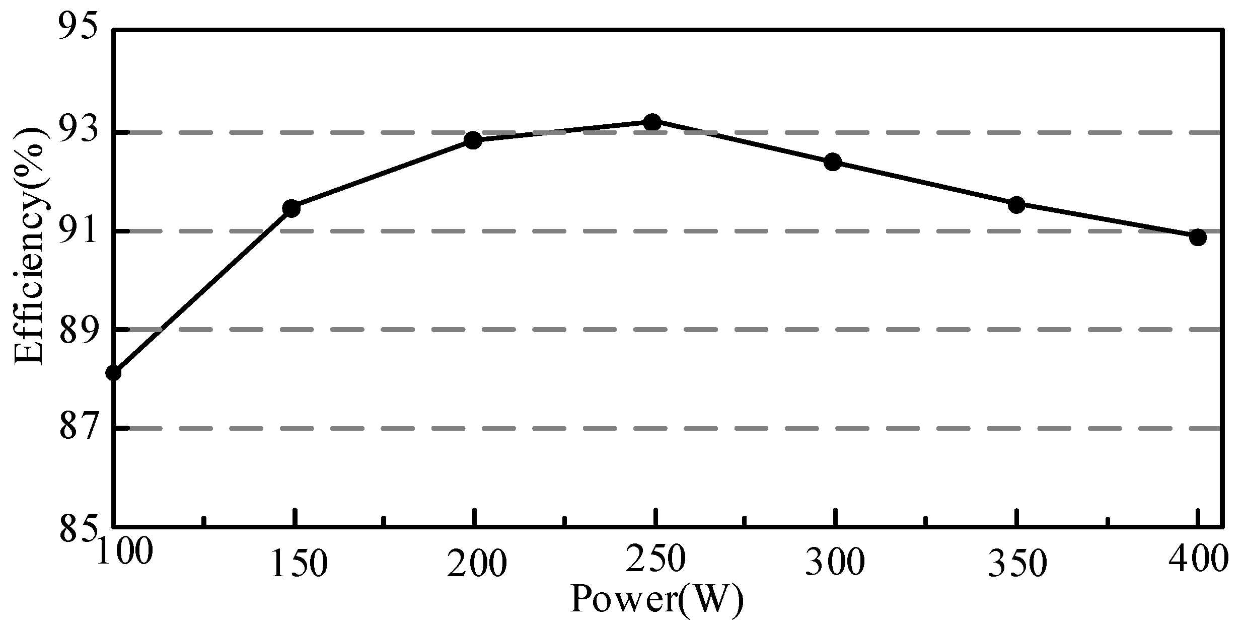 Energies 12 03032 g014