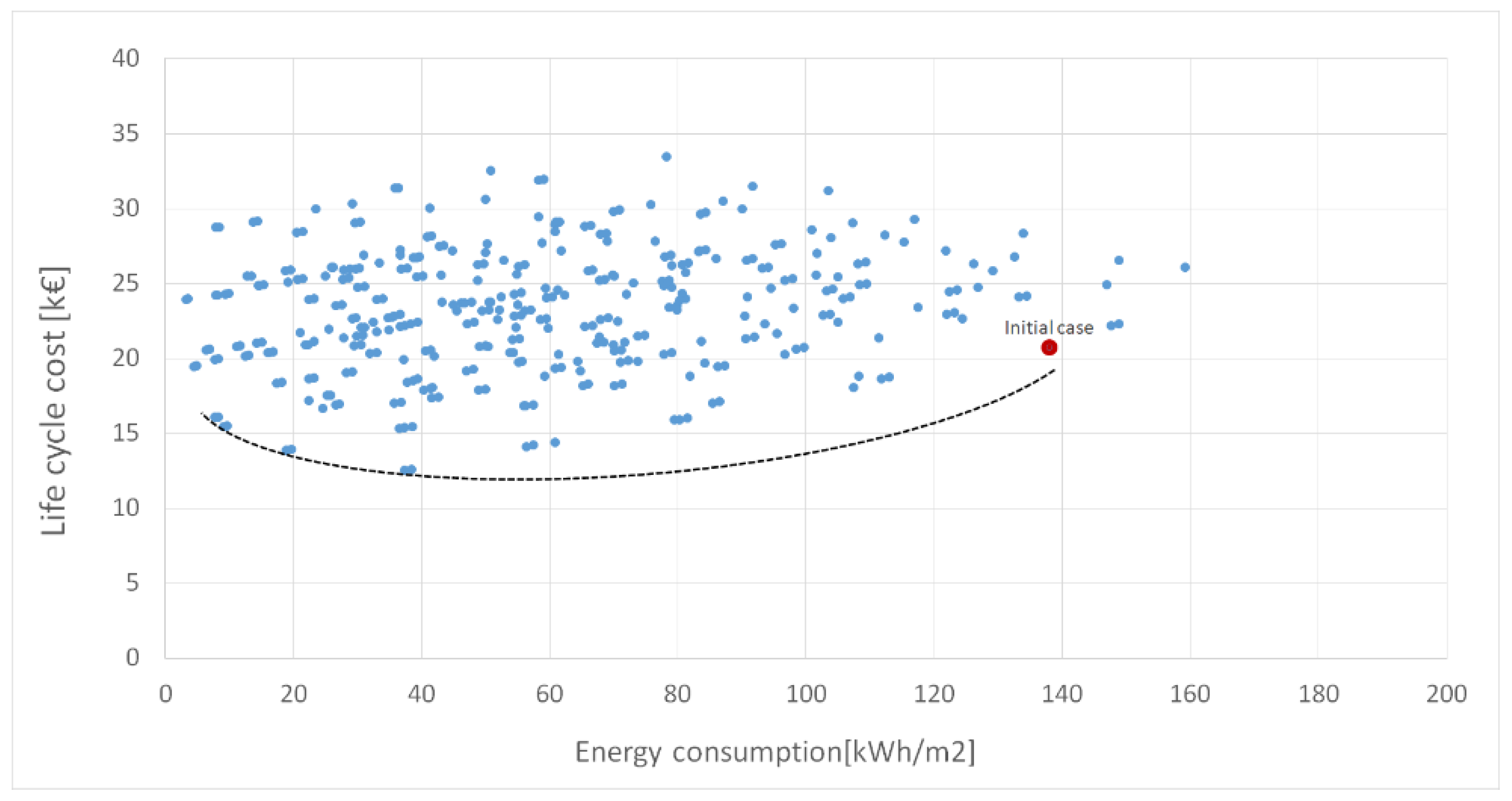 Energies 12 03038 g012