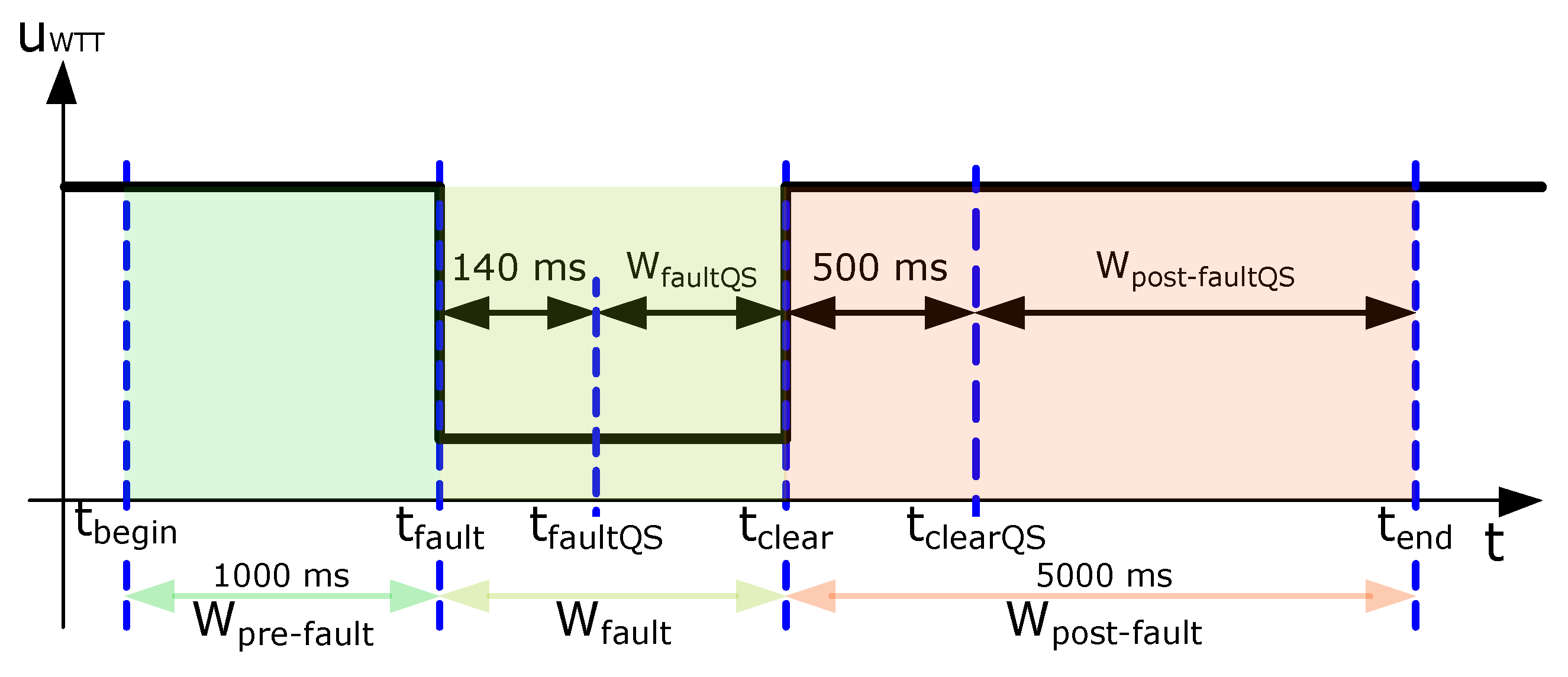 Energies 12 03039 g002