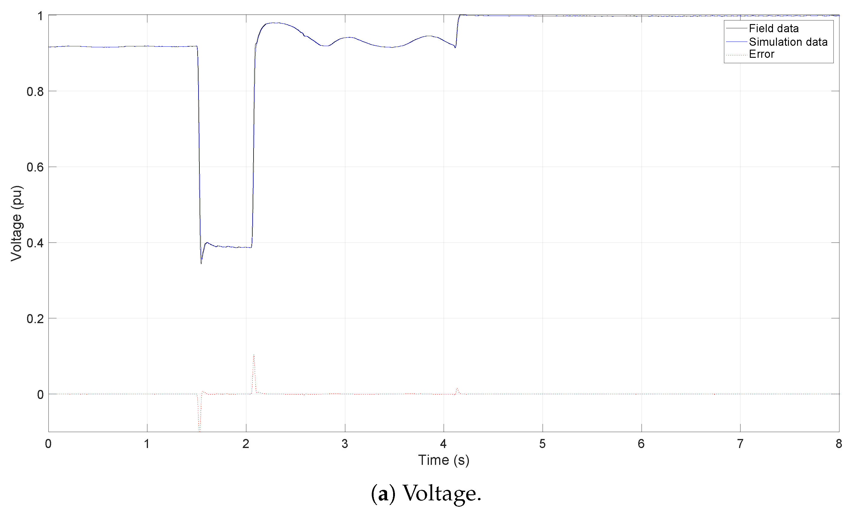 Energies 12 03039 g004a
