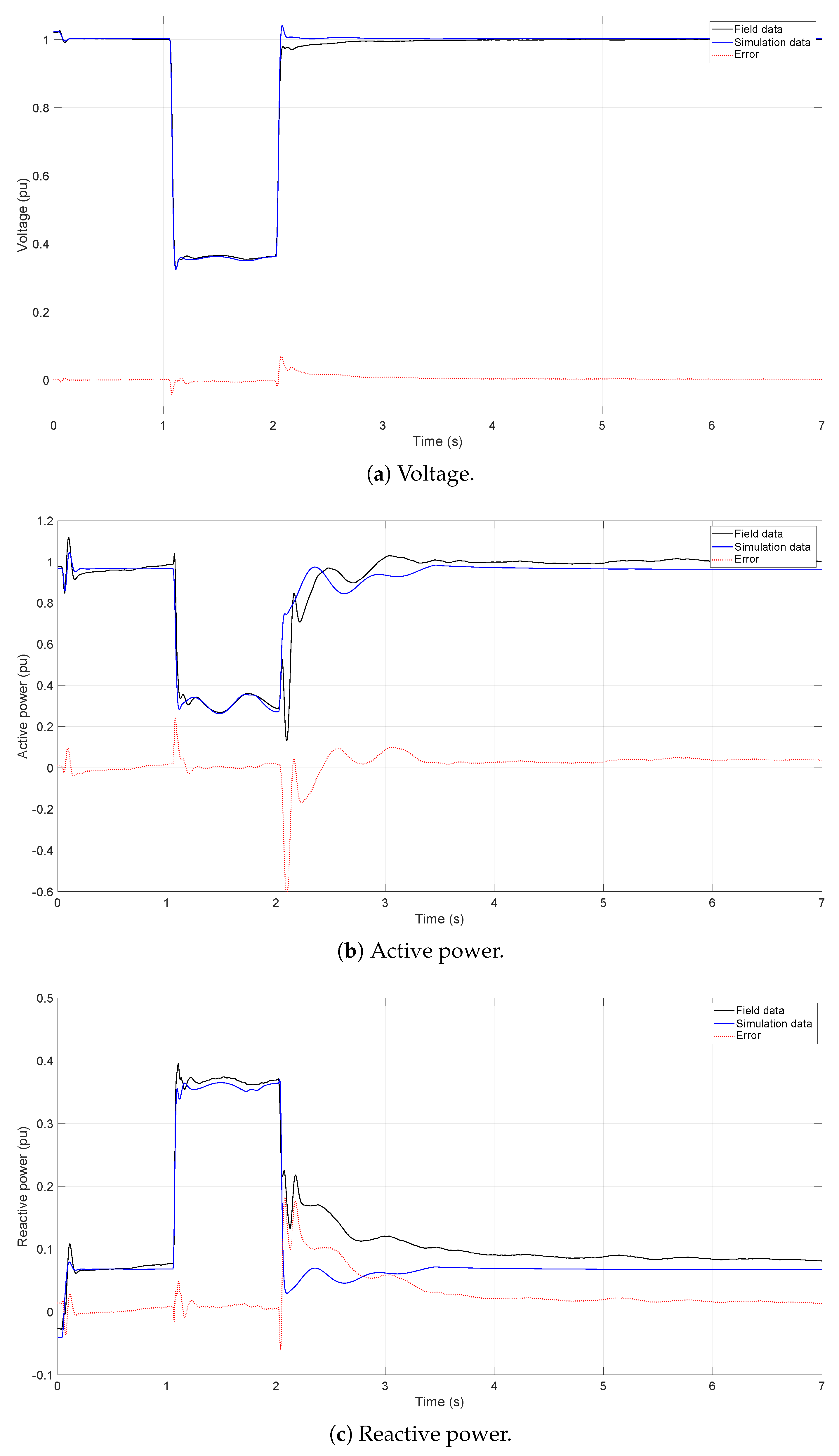 Energies 12 03039 g006