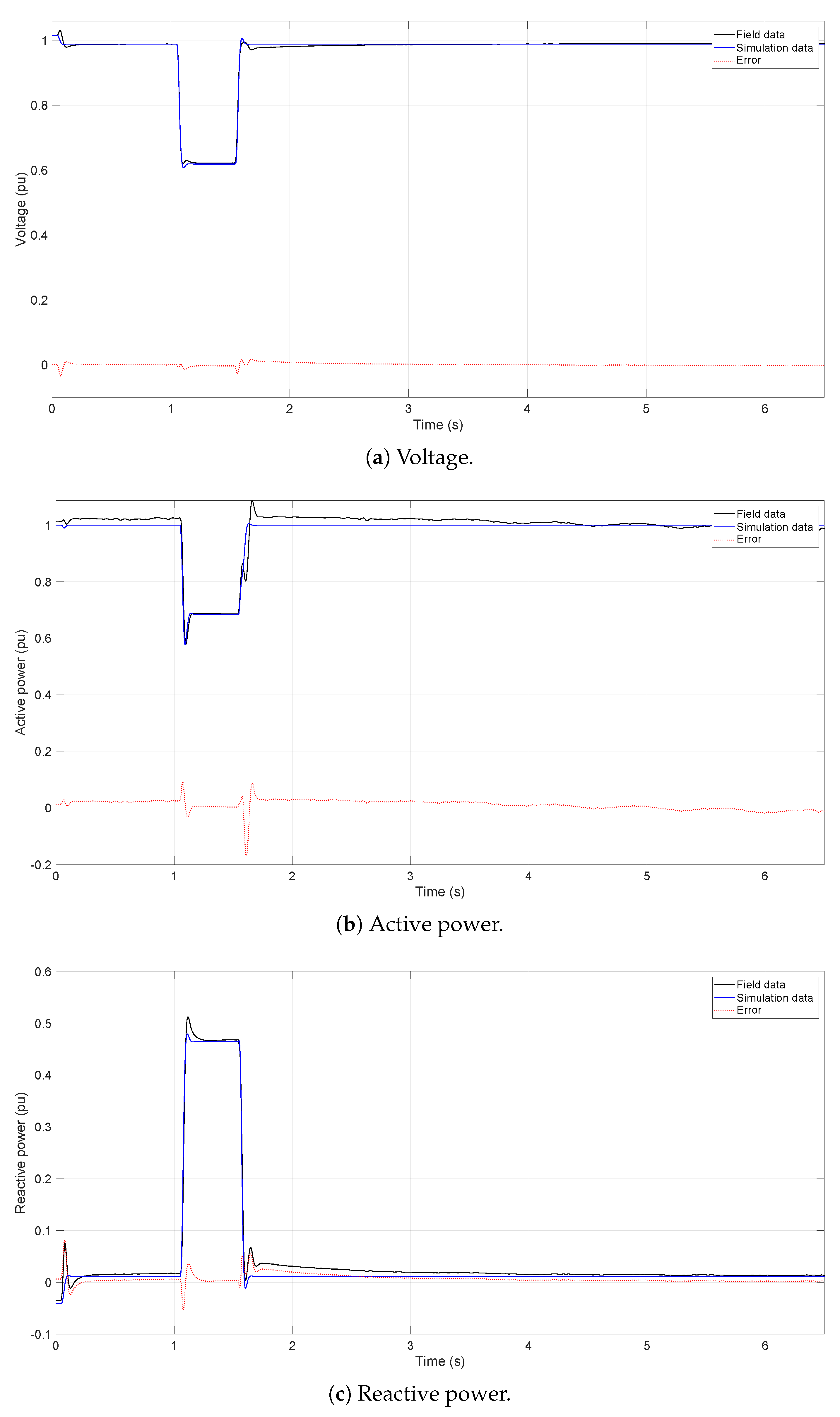 Energies 12 03039 g007