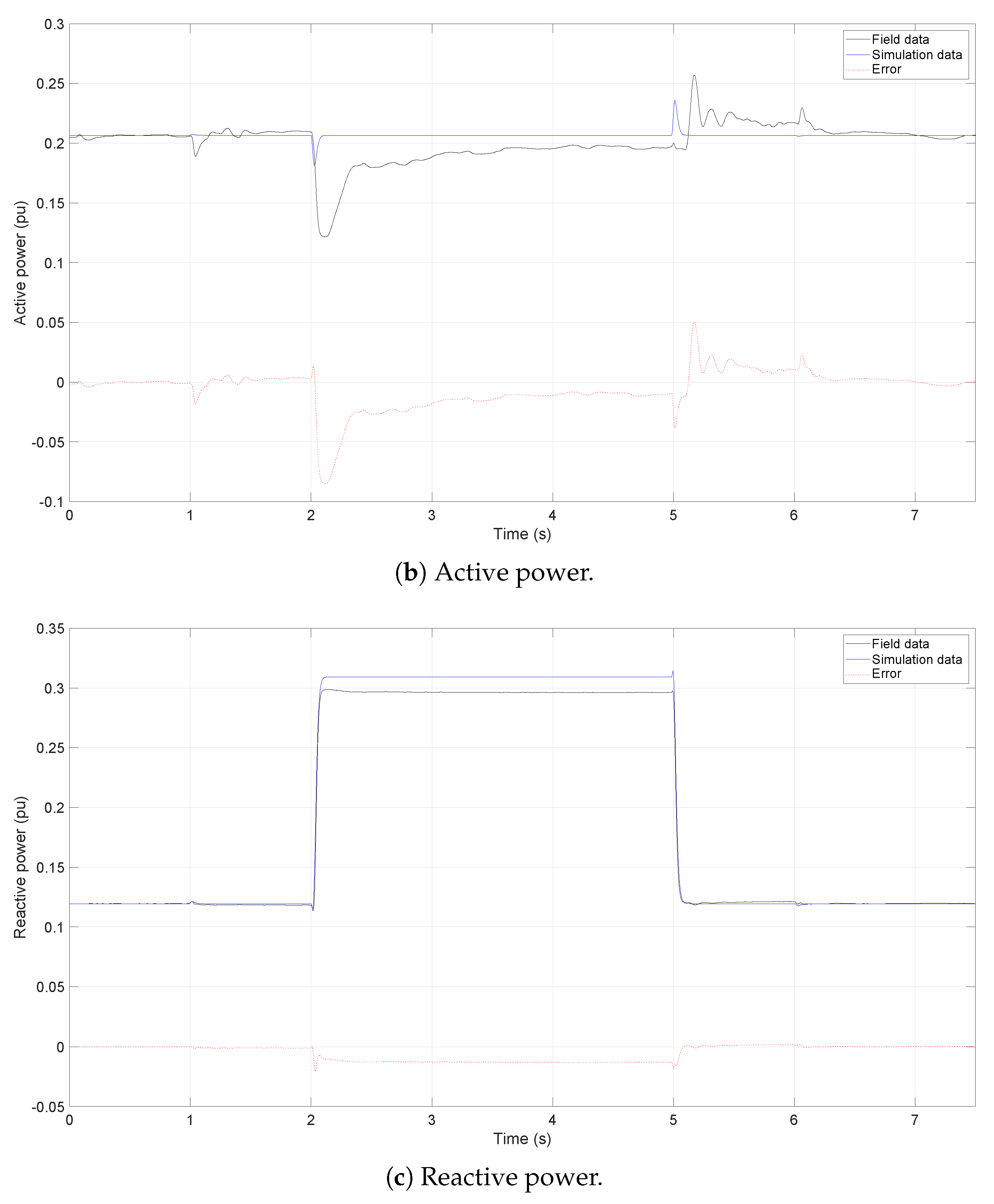 Energies 12 03039 g009b