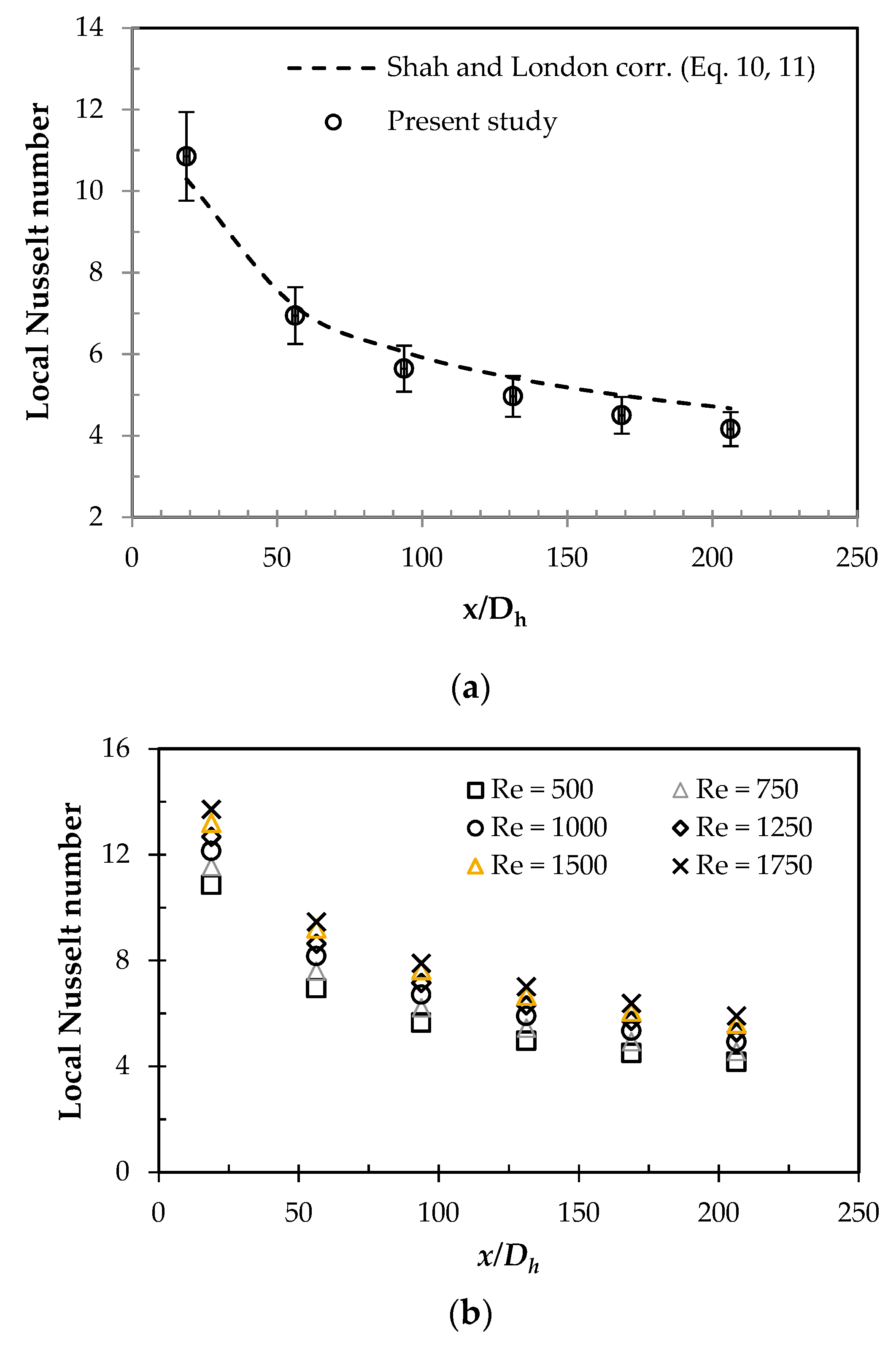 Energies 12 03041 g004 Energies 12 03041 g004
