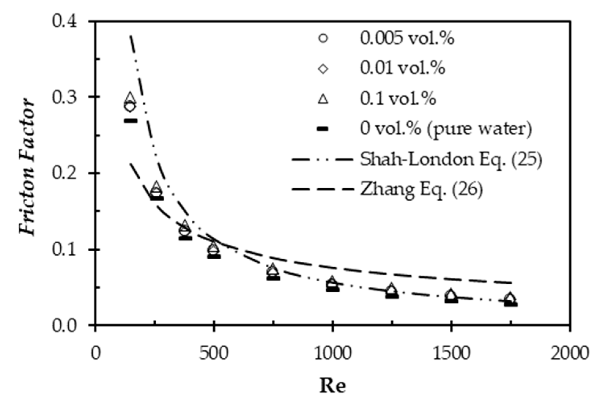 Energies 12 03041 g005 Energies 12 03041 g005